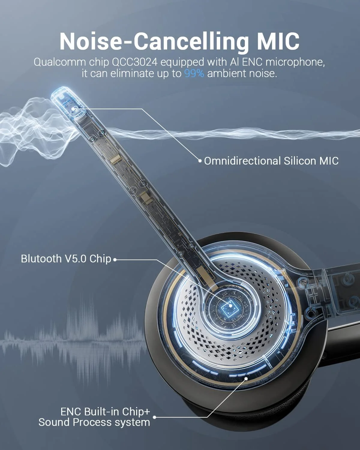Wireless Headset with AI Noise Cancelling Microphone Bluetooth Headset - Bluetooth V5.2 Headphones with USB Dongle, Charging Base & Mic Mute for Computer/Laptop/PC/iPhone/Android/Cell Phones Black - Image 4