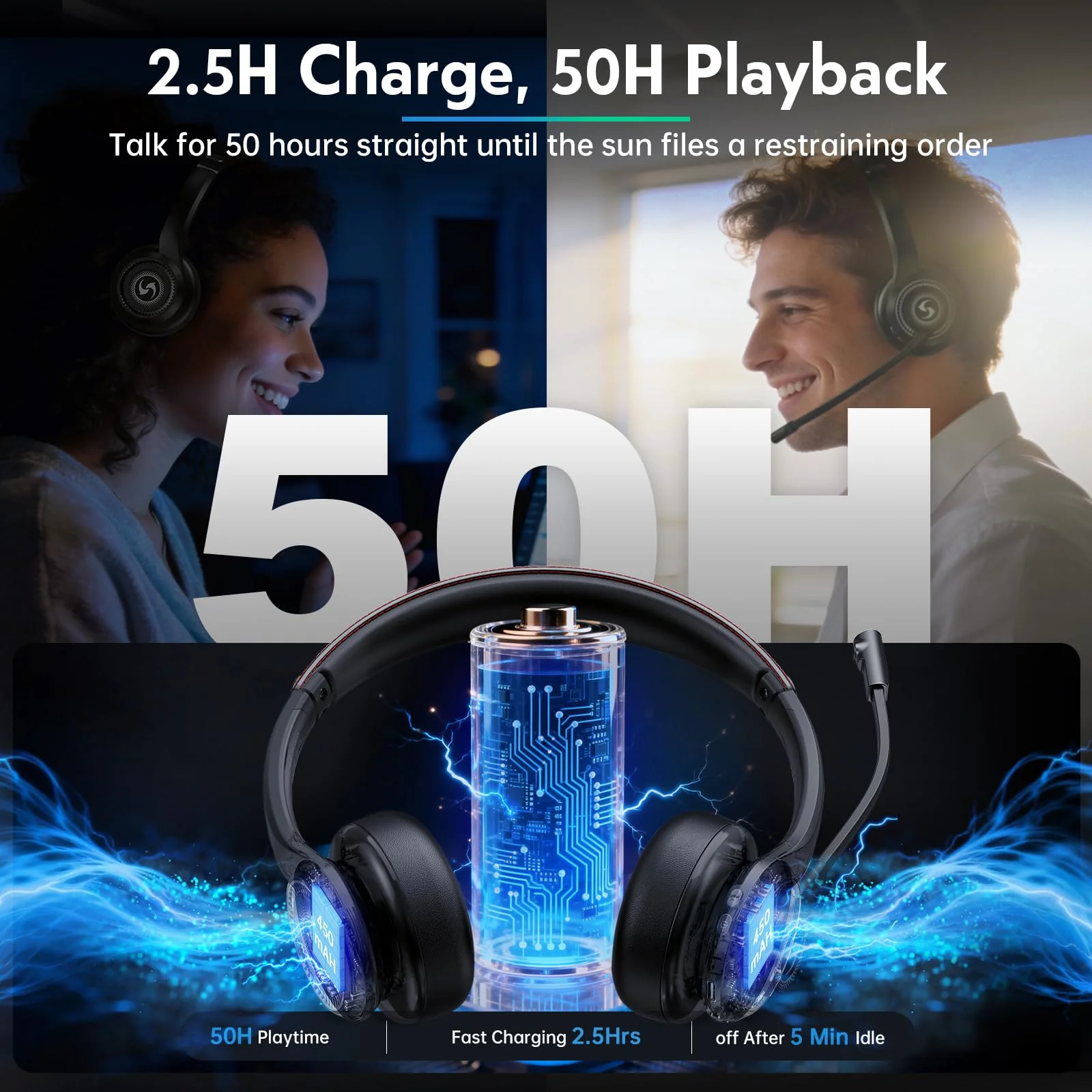 Wireless Headset with Mic for Work, Dual-Mode Connectivity, Stable 50+ Playtime& 2.4GHz Dongle Fit for PC/ PS4/ PS5/ Cell Phones, Bluetooth Headset for Work- Call Center/Teams- Black - Image 6