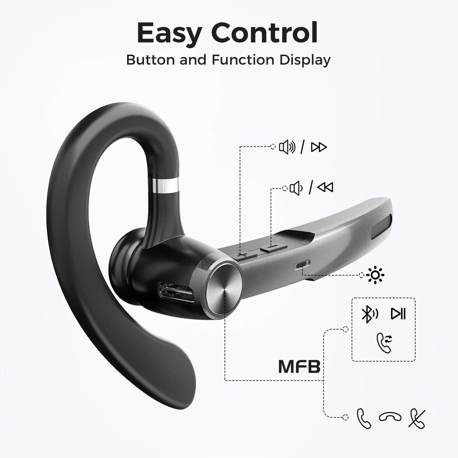 Wireless Headset with Mic for Work: Trucker Bluetooth Headphones with USB Dongle Noise Cancelling Microphone Wireless Earpiece for Business/Computer/Laptop/Cell Phones/Remote Work/Call Center Black-G3-dongle - Image 7