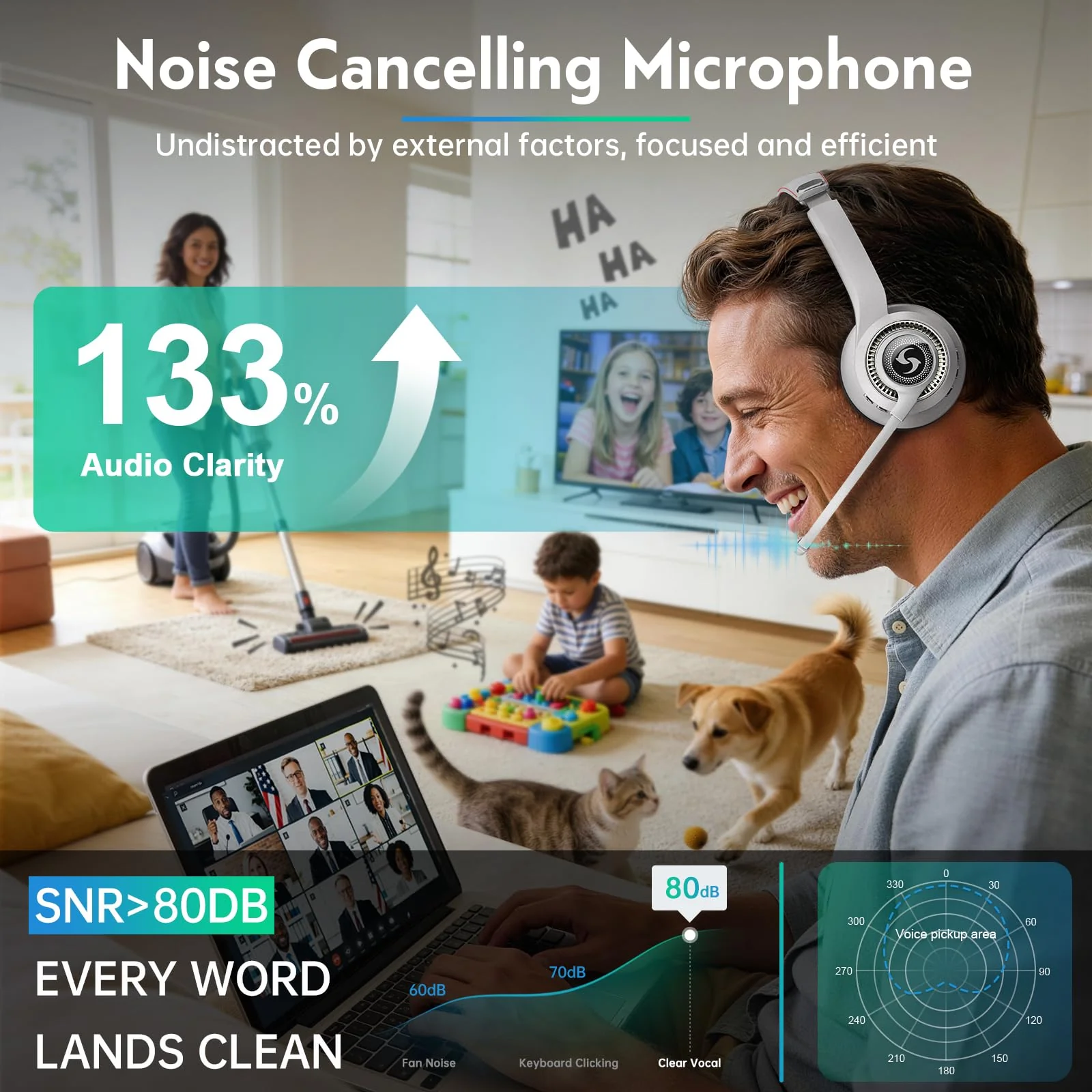 Wireless Headsets with Mic for Work, Wireless Headset for Cell Phones, Ultra Lightweight& 50+ Playtime, On Ear Bluetooth Headphone Fit for PC/Call Center/Computer/Laptop/Teams - White - Image 2
