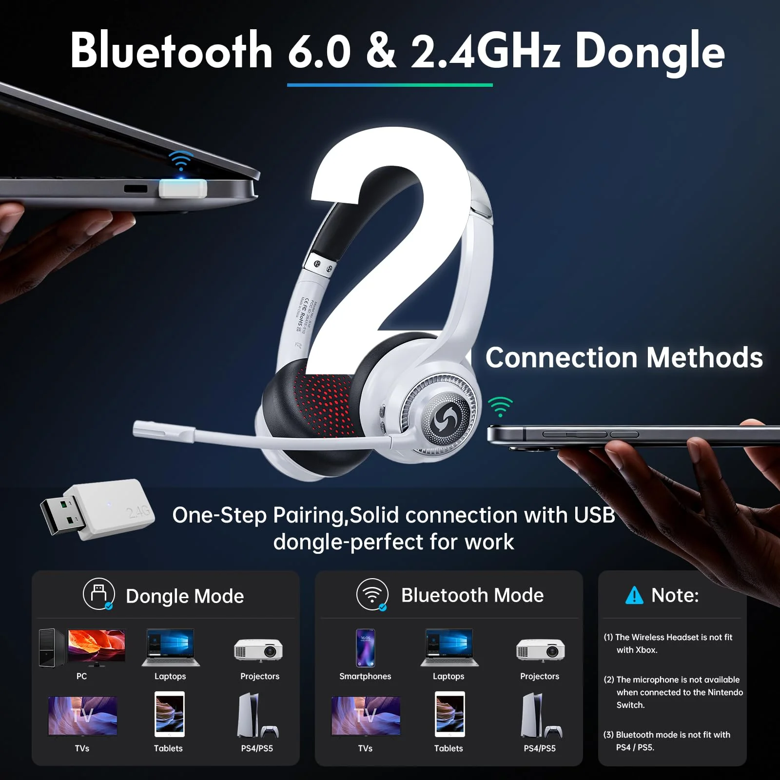 Wireless Headsets with Mic for Work, Wireless Headset for Cell Phones, Ultra Lightweight& 50+ Playtime, On Ear Bluetooth Headphone Fit for PC/Call Center/Computer/Laptop/Teams - White - Image 3