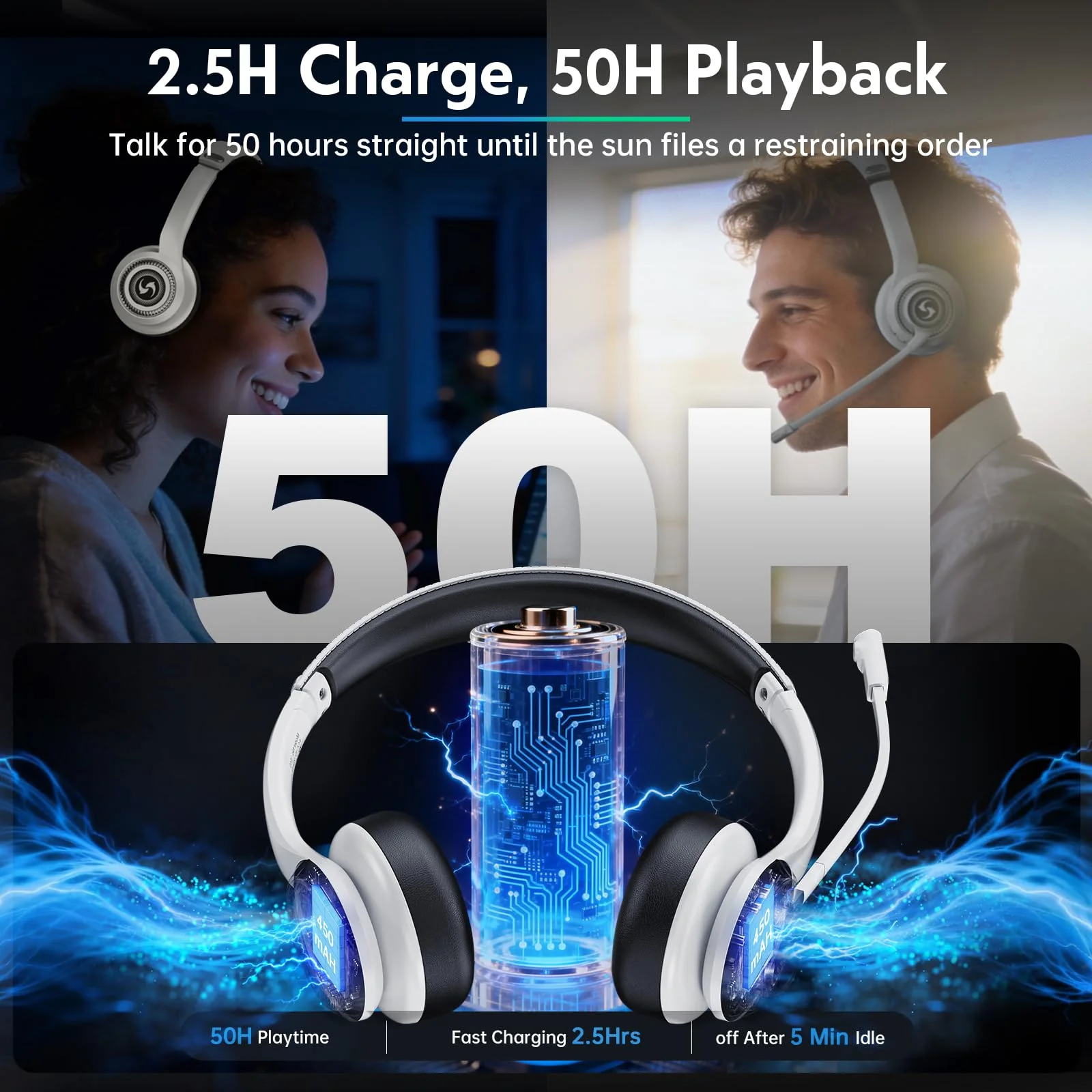 Wireless Headsets with Mic for Work, Wireless Headset for Cell Phones, Ultra Lightweight& 50+ Playtime, On Ear Bluetooth Headphone Fit for PC/Call Center/Computer/Laptop/Teams - White - Image 6