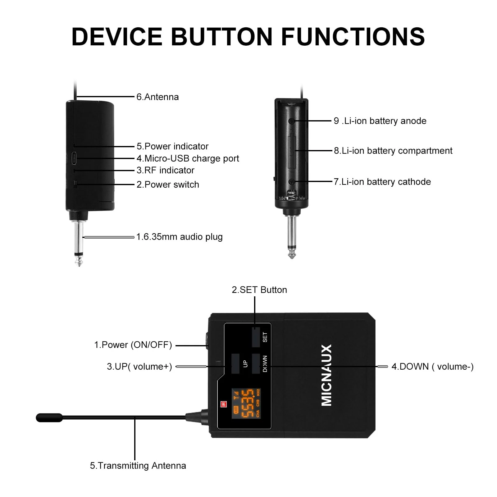 Wireless Lapel Microphone System with Headset & Lavalier Mics, UHF Bodypack Transmitters, Mini Rechargeable Receiver, 48 Channels in 500MHz, 260ft Range, Plug & Play for Wedding Speech Church BXMIC01 - Image 8