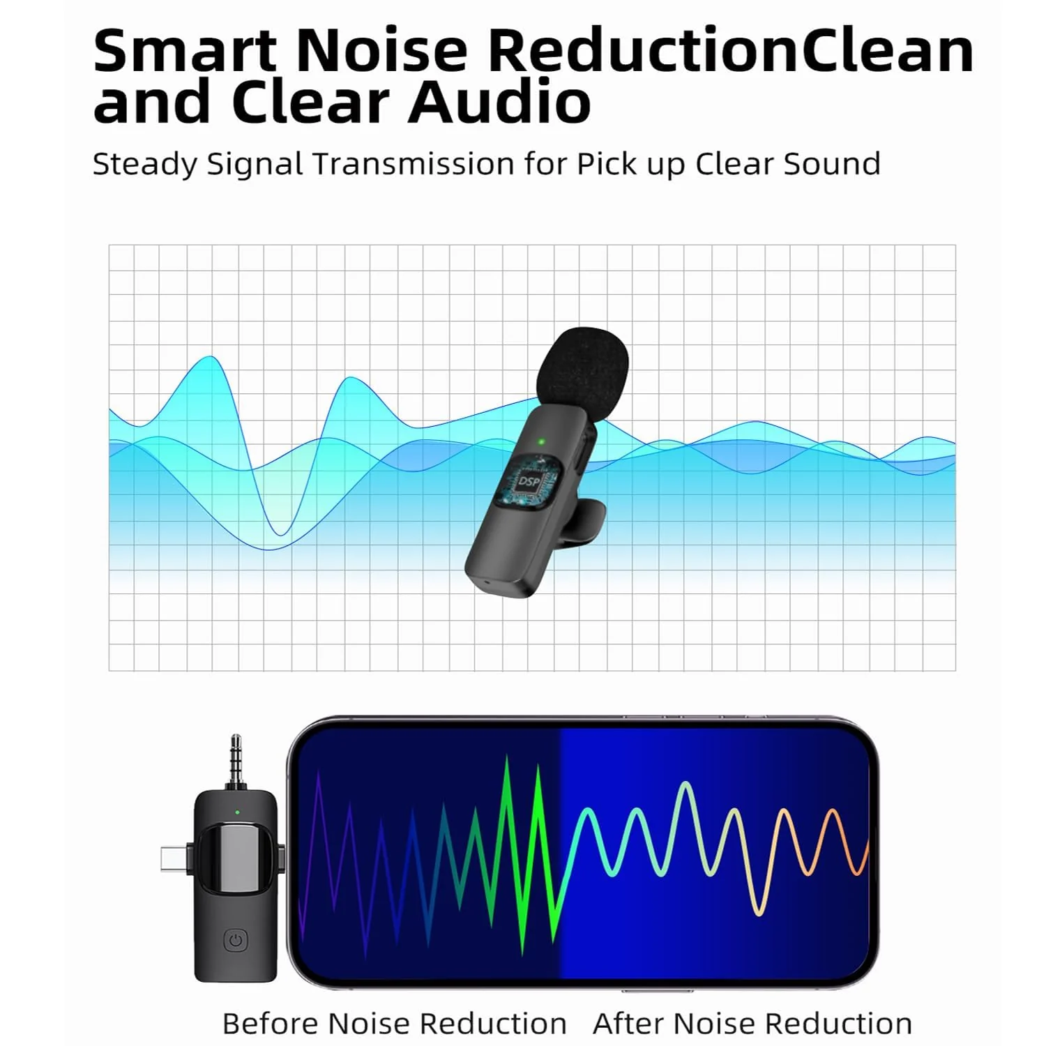 Wireless Lavalier Microphone 2 PC, Lapel Microphone for iPhone Android Camera Plug-Play，Professional Noise Reduction Recording Clip Mic for Creator Interview YouTube Interview TikTok Vlog - Image 4