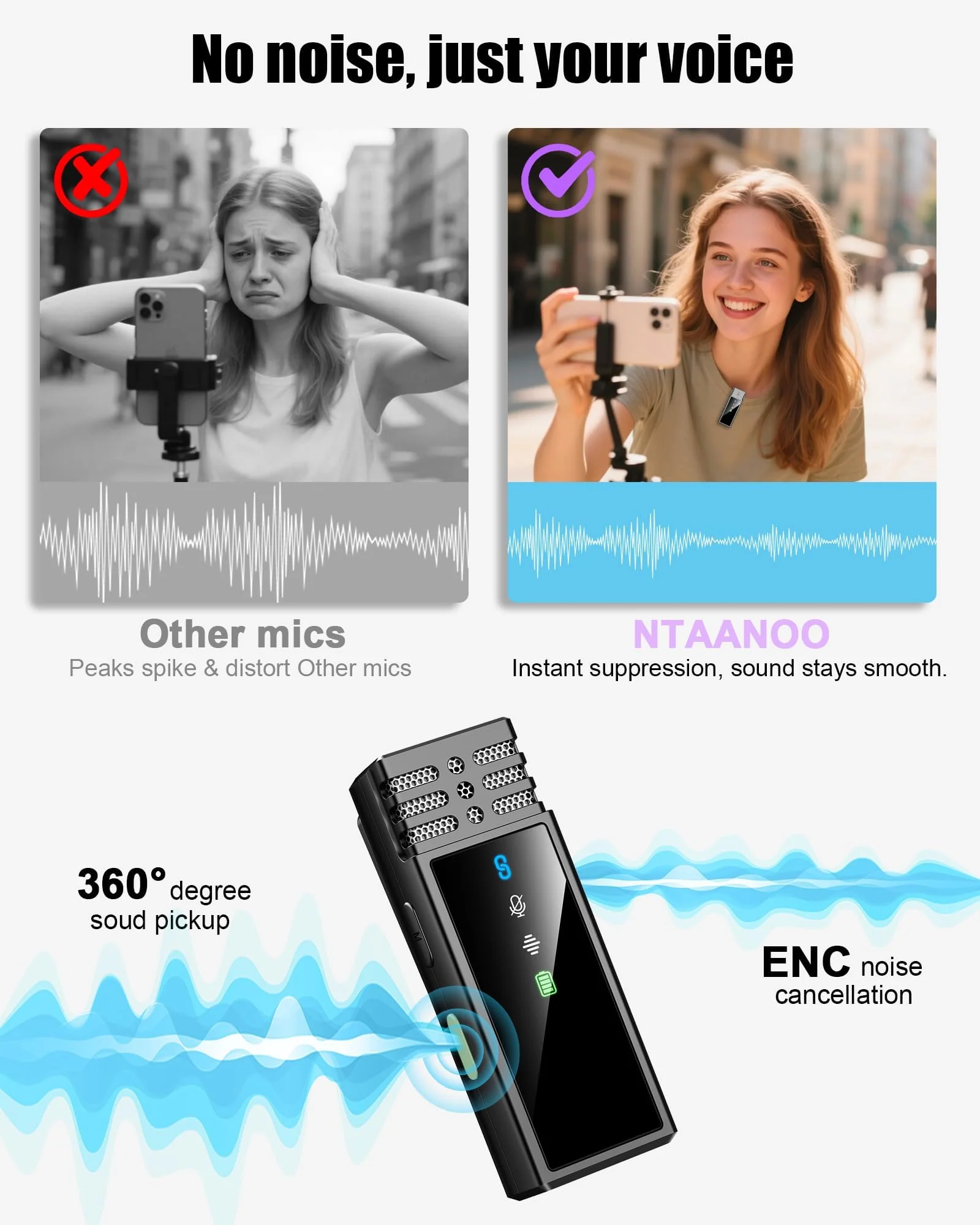 Wireless Lavalier Microphone for iPhone 14/13/12/11 Series, Lapel Mic with All-in-One 24H Charging Case, Noise Reduction, Play Clip Mic for Video Recording,YouTube, TikTok, Podcast, Vlog Black Lighting - Image 2