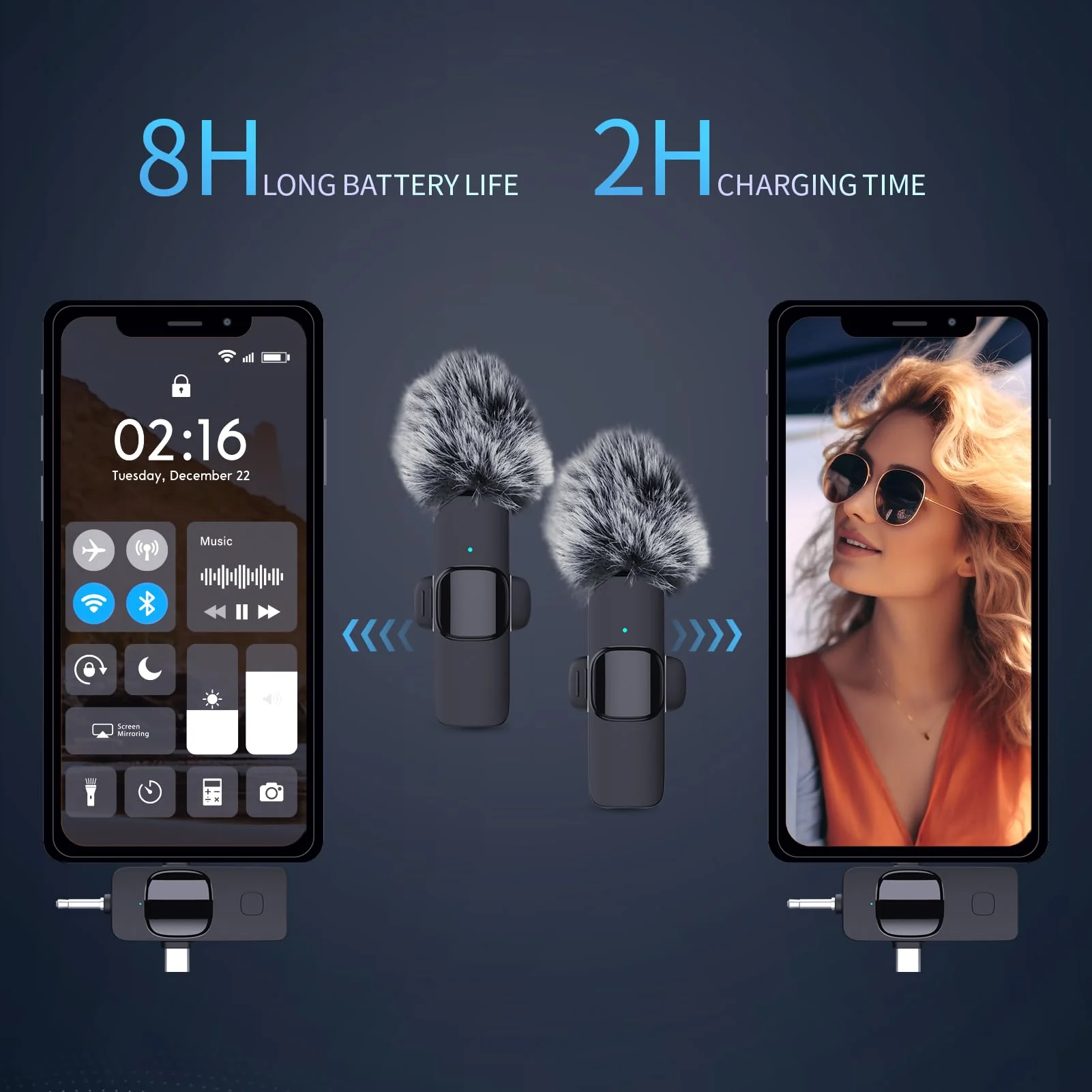Wireless Lavalier Microphone for iPhone Android Camera with Furry Windproof Covers, Dual Lavalier Microphone for Interviews, Live Streaming, YouTube, TikTok, Plug-Play, 3-in-1 Receiver 3 in 1 - Image 5