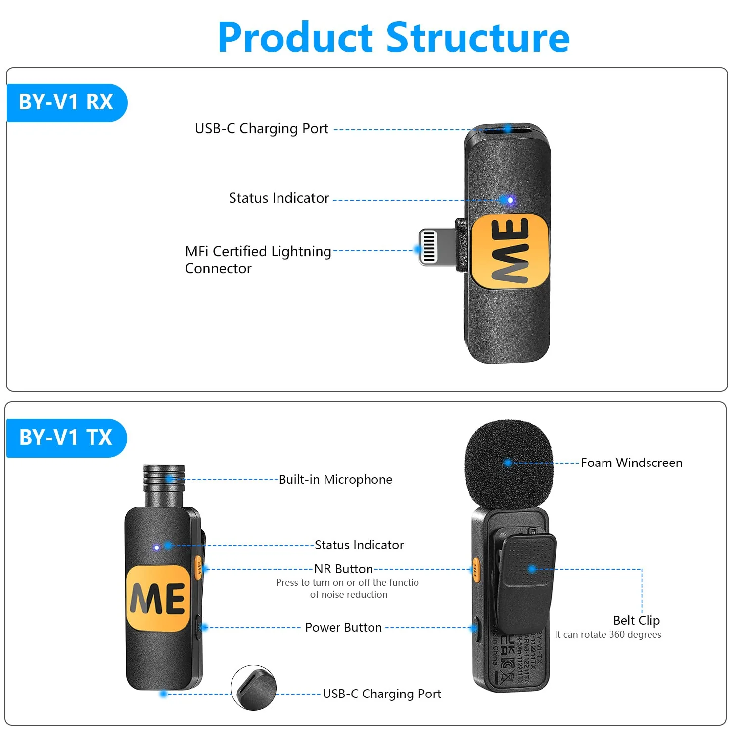 Wireless Lavalier Microphone for iPhone iPad Plug Play Lightning Microphones Mini Noise Cancellation Cordless Clip on Lapel Mic for Video Recording Interview Vlogging YouTube Live Streaming ME MIC-S2 - Image 9