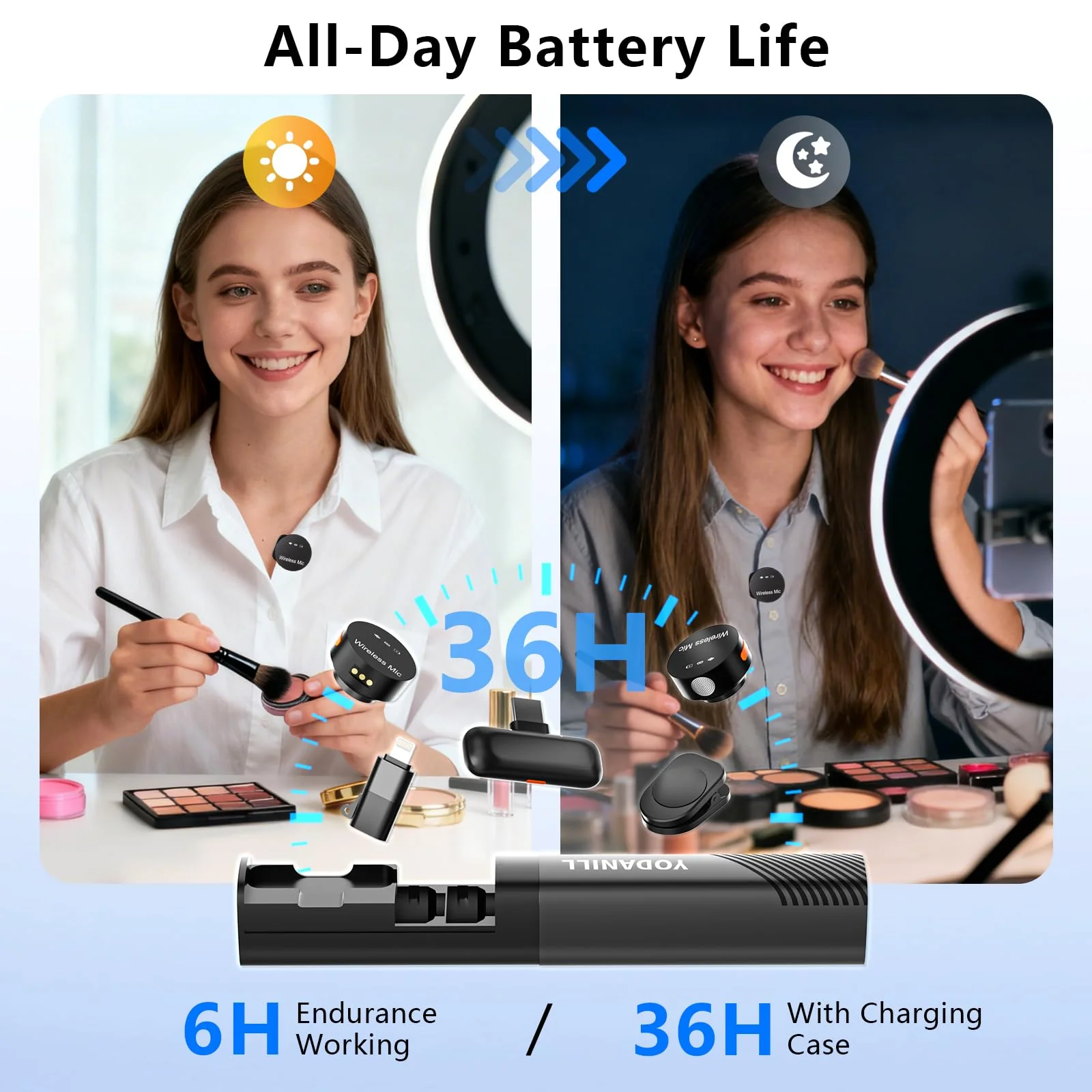 Wireless lavalier Microphone，Mini Microphone AI Noise Cancel Vocal Type-C & Lightning Plug-Play 36H with Sound Modules Charging Case,165ft Clip-on Processors Lapel Mic for All Iphone,Android,Tablet - Image 3