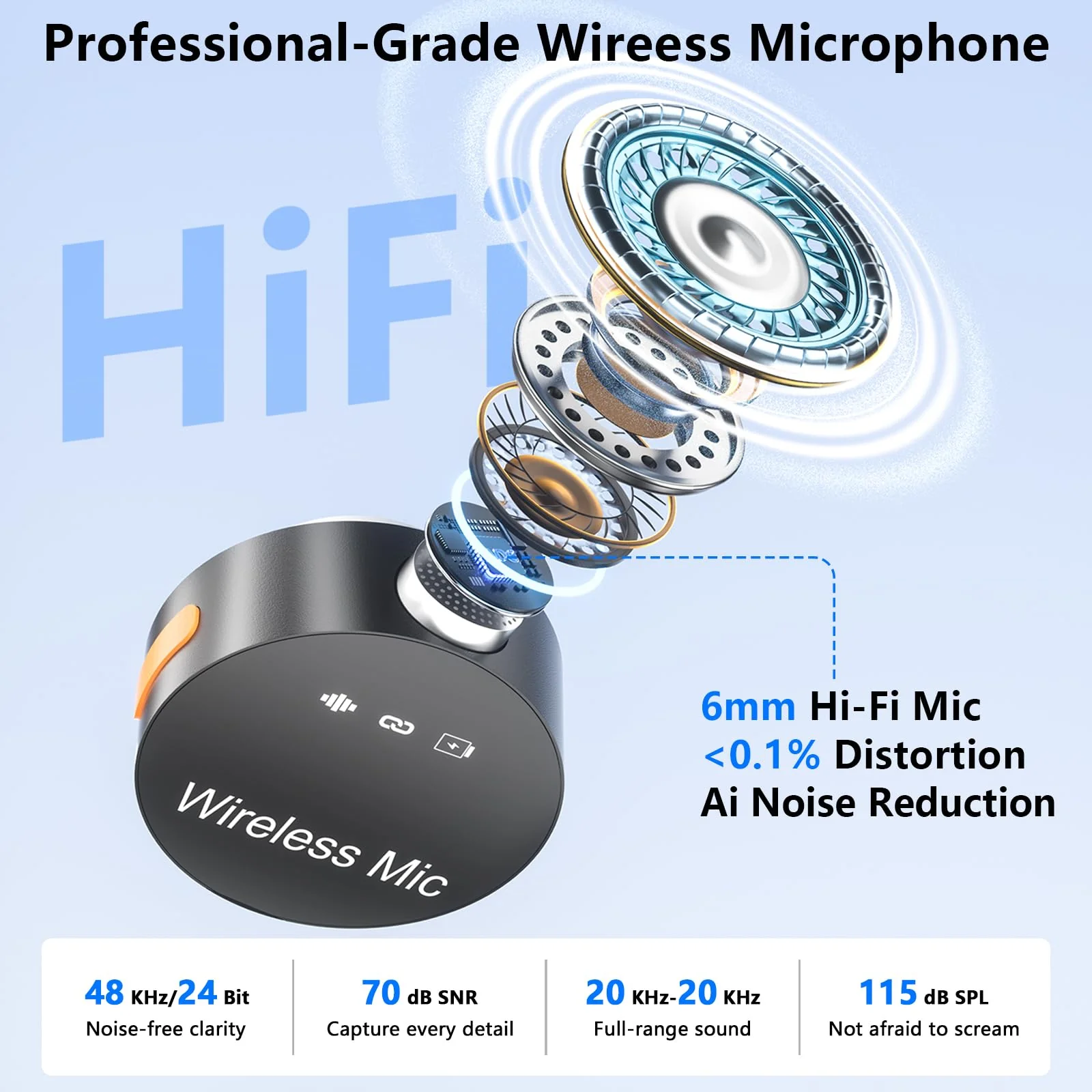 Wireless lavalier Microphone，Mini Microphone AI Noise Cancel Vocal Type-C & Lightning Plug-Play 36H with Sound Modules Charging Case,165ft Clip-on Processors Lapel Mic for All Iphone,Android,Tablet - Image 4