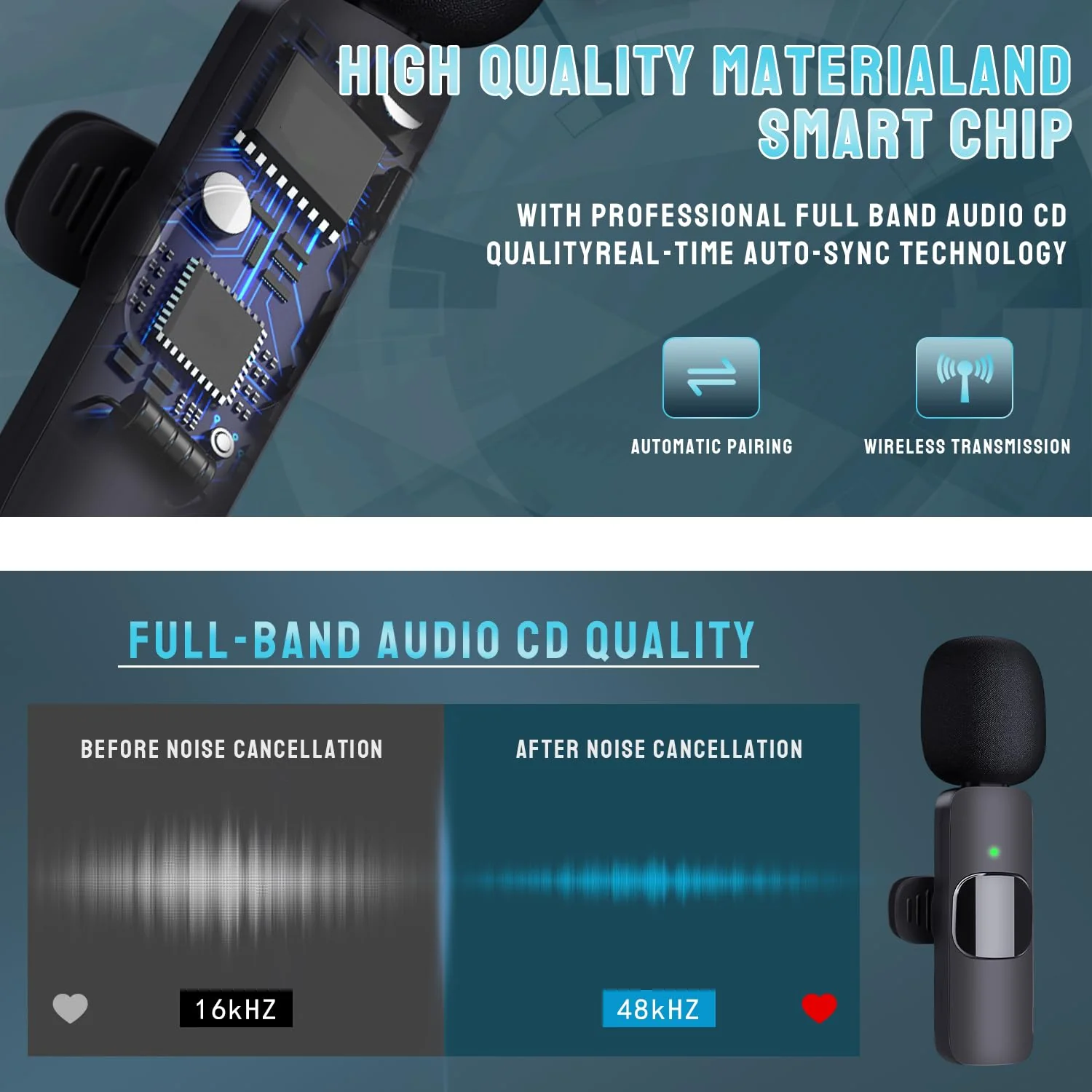 Wireless Microphone for iPhone, Dual Professional Wireless Lavalier Microphone for iPhone iPad, Plug-Play Wireless Mic for Recording,Live Stream,YouTube,Facebook,TikTok,Vlog - Image 4