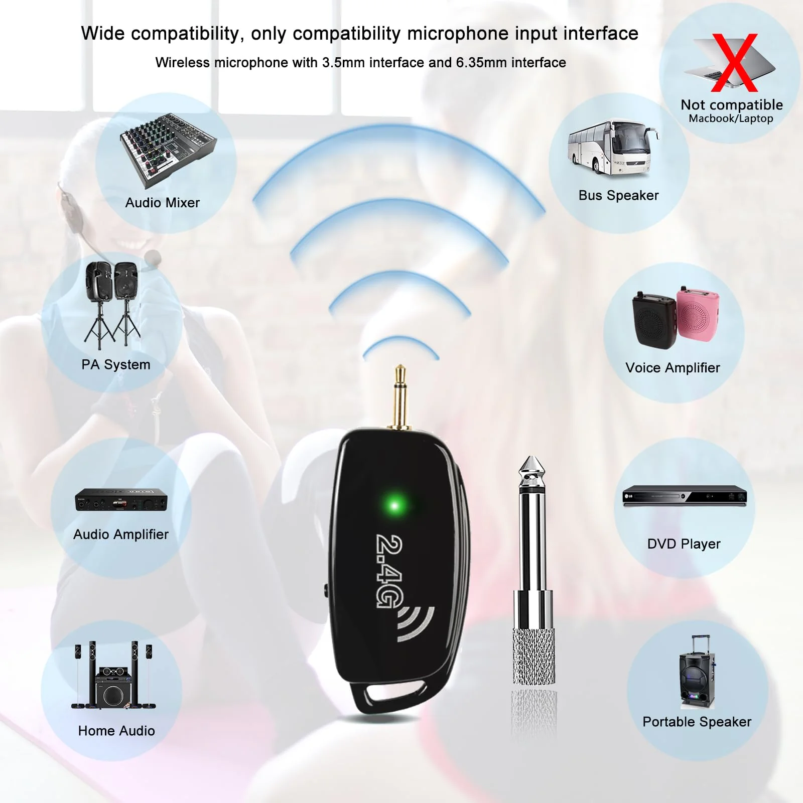 Wireless Microphone Headset MIC Cordless: 2.4G Wireless Head MIC and Handheld Mic 2 in 1-160 FT Range with 1/8''&1/4'' Plug for PA System,Voice Amplifier, Fitness Trainer, Teacher, Singing Black1 - Image 4