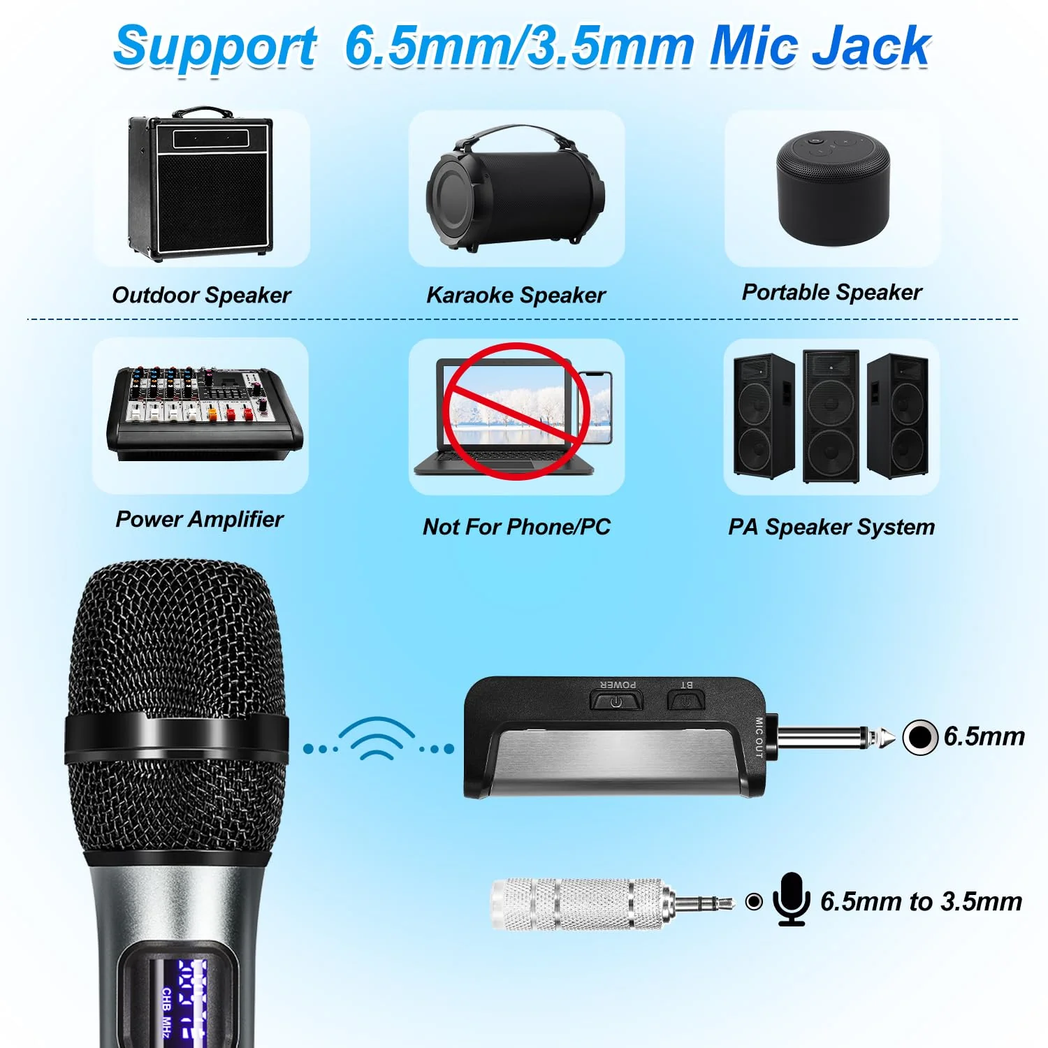 Wireless Microphone Karaoke System with Rechargeable Bluetooth Receiver,Professional Handheld Dynamic Cordless Microphone,UHF 200 FT Range,6.5mm/3.5mm Output, for Singing Karaoke Speech - Image 6