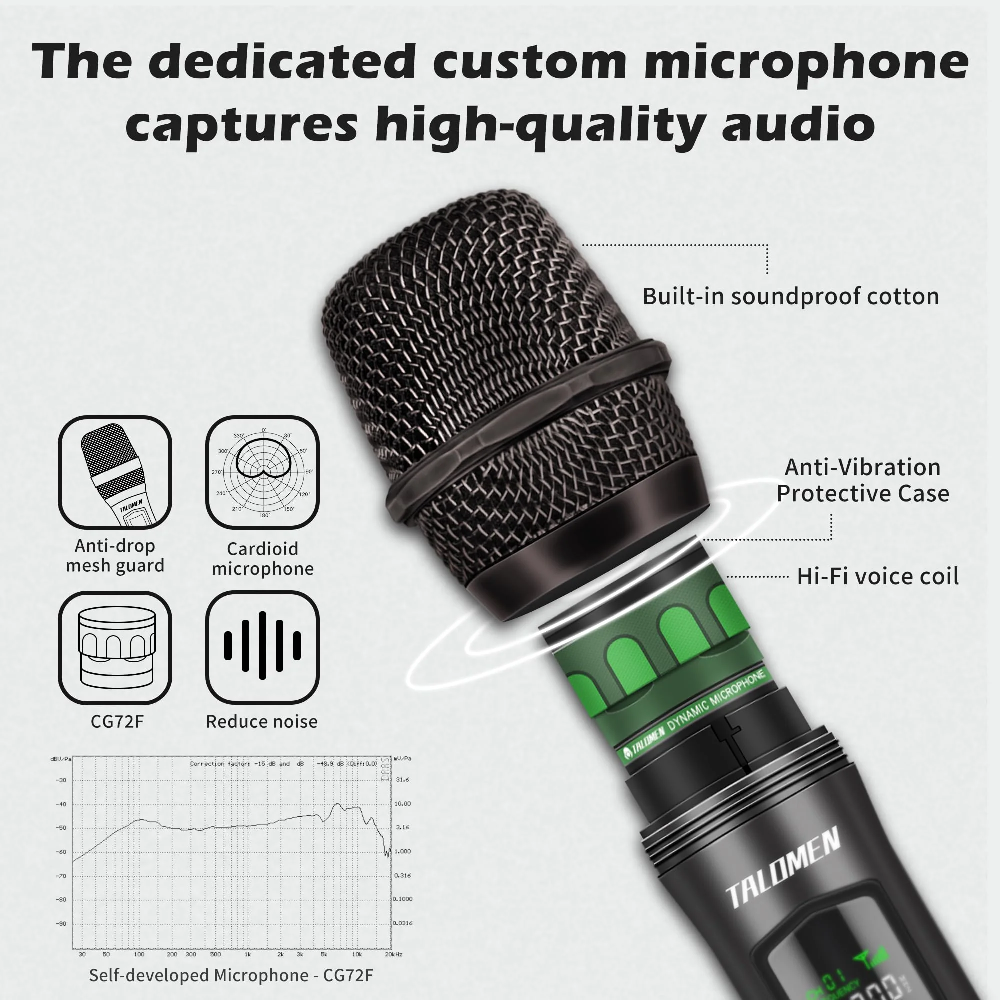 Wireless Microphone,Professional Handheld Cordless Dynamic Mic System with Rechargeable Receiver(160 Ft),Karaoke Microphone Set for Singing,Karaoke,Wedding,DJ,Party,Speech,Church,PA,K60-1 Gray - Image 3