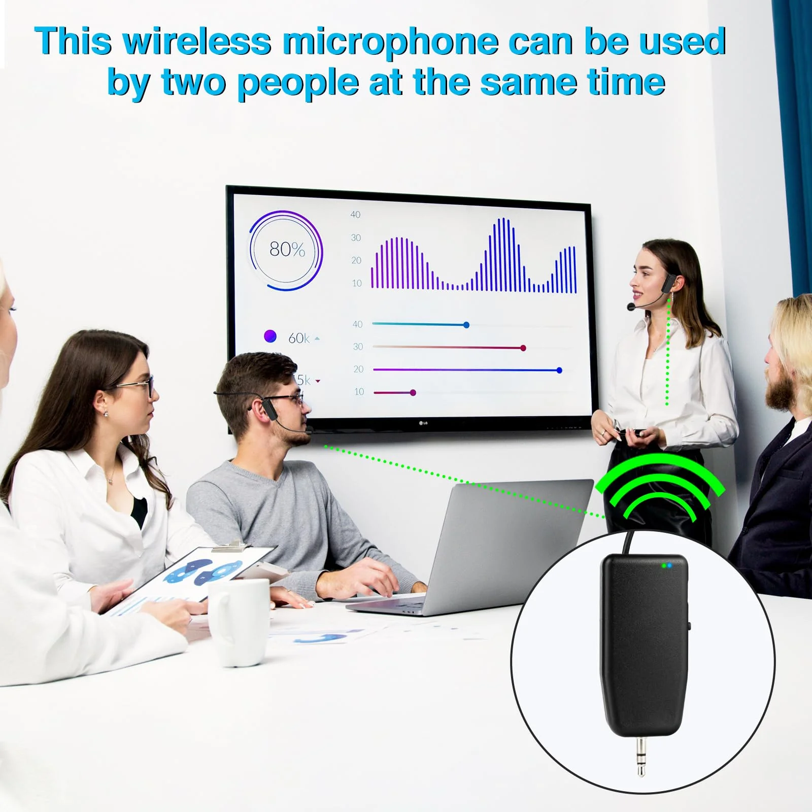 Wireless Microphone System for 2 People,160ft Range, 2.4G Dual Wireless Headset Mics for Karaoke Speaker, Amplifier, Mic Speakers, PA System, Yoga,Teaching, Fitness - Image 2