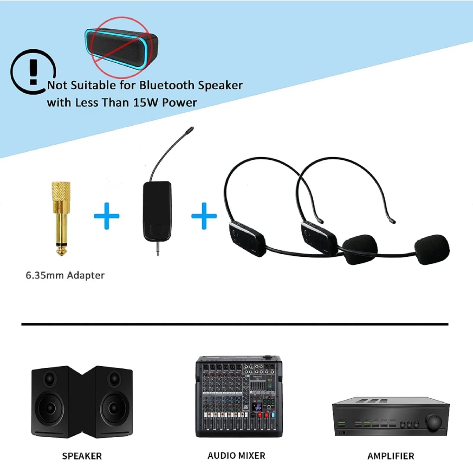 Wireless Microphone System for 2 People, 2.4G Dual Wireless Headset Mics Ideal for Speakers, Voice Amplifier, PA System, Teacher, Tour Guides, Fitness Instructor - Image 4