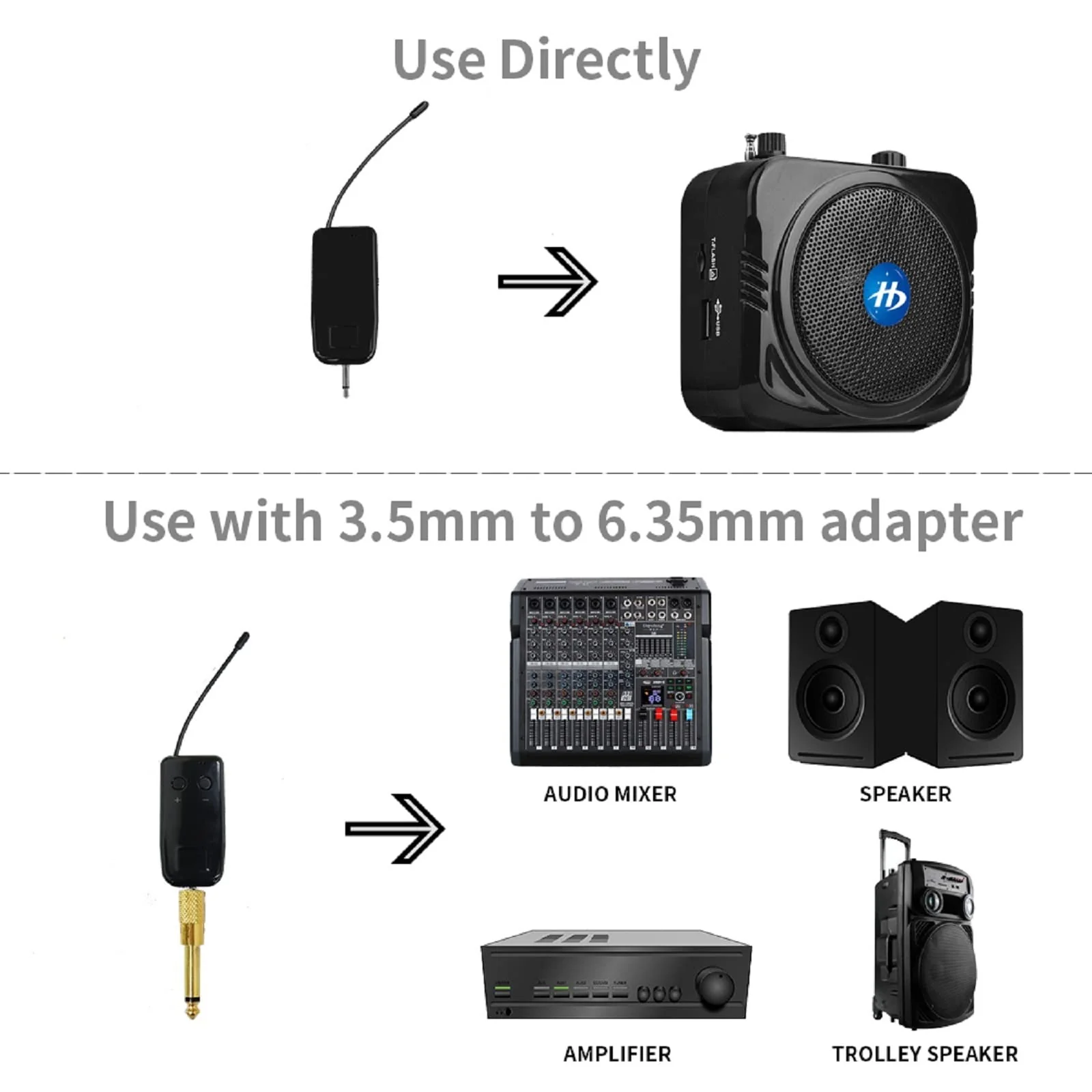 Wireless Microphone System for 2 People, 2.4G Dual Wireless Headset Mics Ideal for Speakers, Voice Amplifier, PA System, Teacher, Tour Guides, Fitness Instructor - Image 5