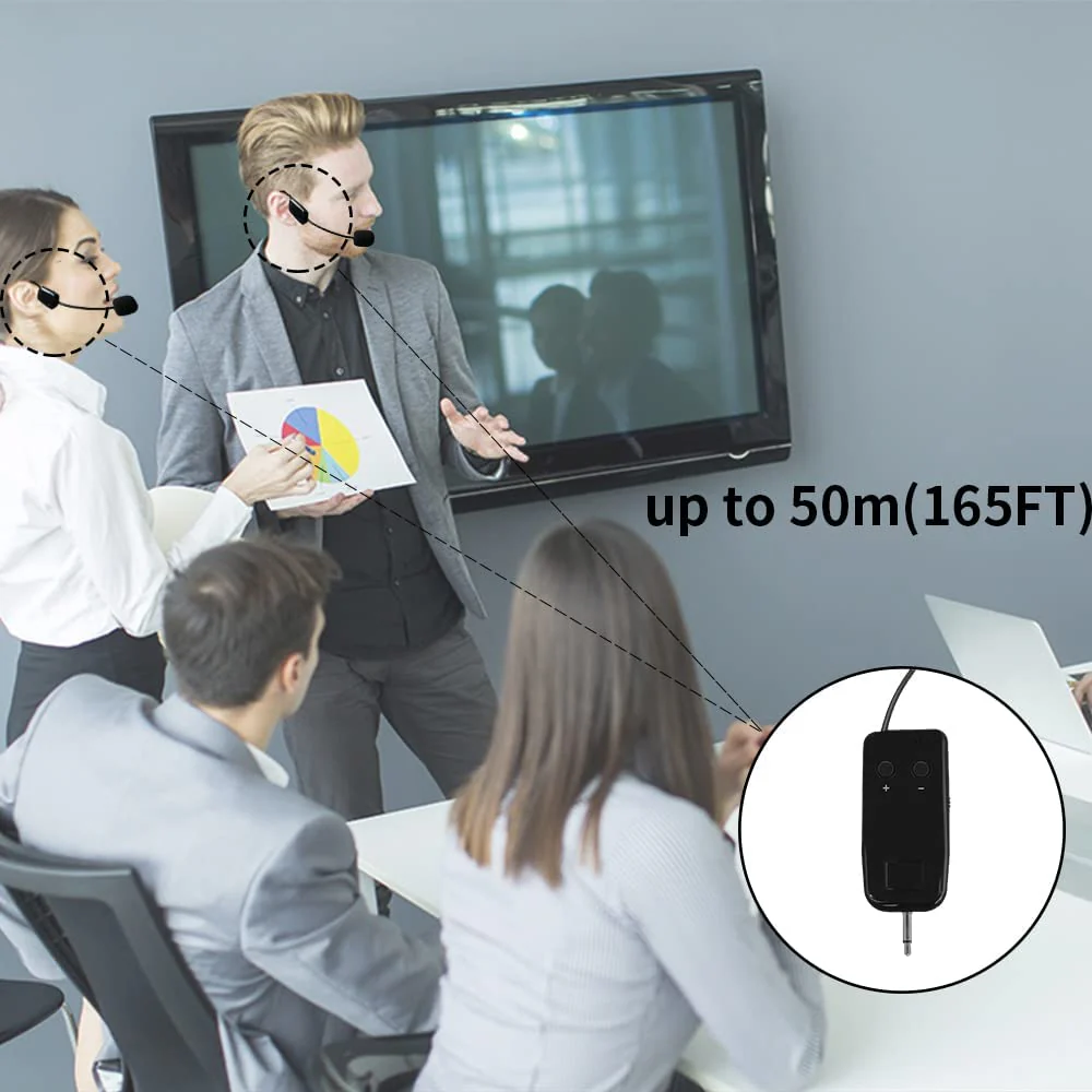 Wireless Microphone System for 2 People, 2.4G Dual Wireless Headset Mics Ideal for Speakers, Voice Amplifier, PA System, Teacher, Tour Guides, Fitness Instructor - Image 8