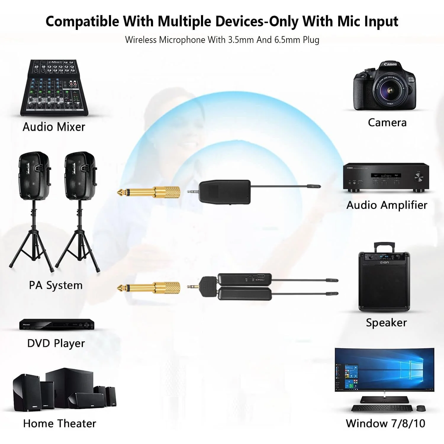 Wireless Microphone System for 4 People,2.4G Wireless Headset Mics and Handheld Mics 2 in 1,Ideal for Speakers,Voice Amplifier,PA System,Teacher,Tour Guides,Fitness Instructor - Image 4