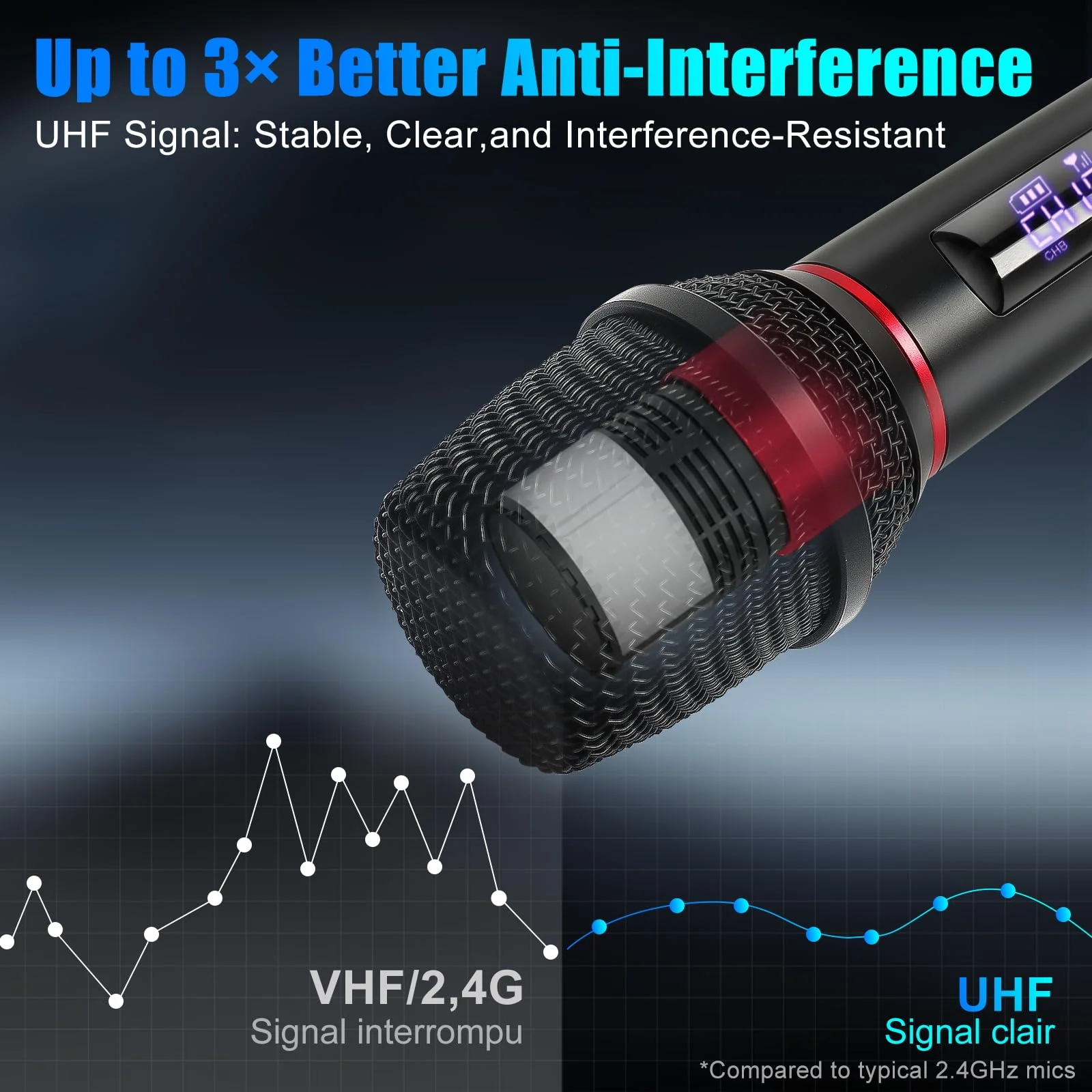 Wireless Microphone System for Karaoke, Dual UHF Metal Wireless Mic with Rechargeable Receiver, for PA System, Speaker, Party, DJ, Wedding, Church (Black) Black - Image 8