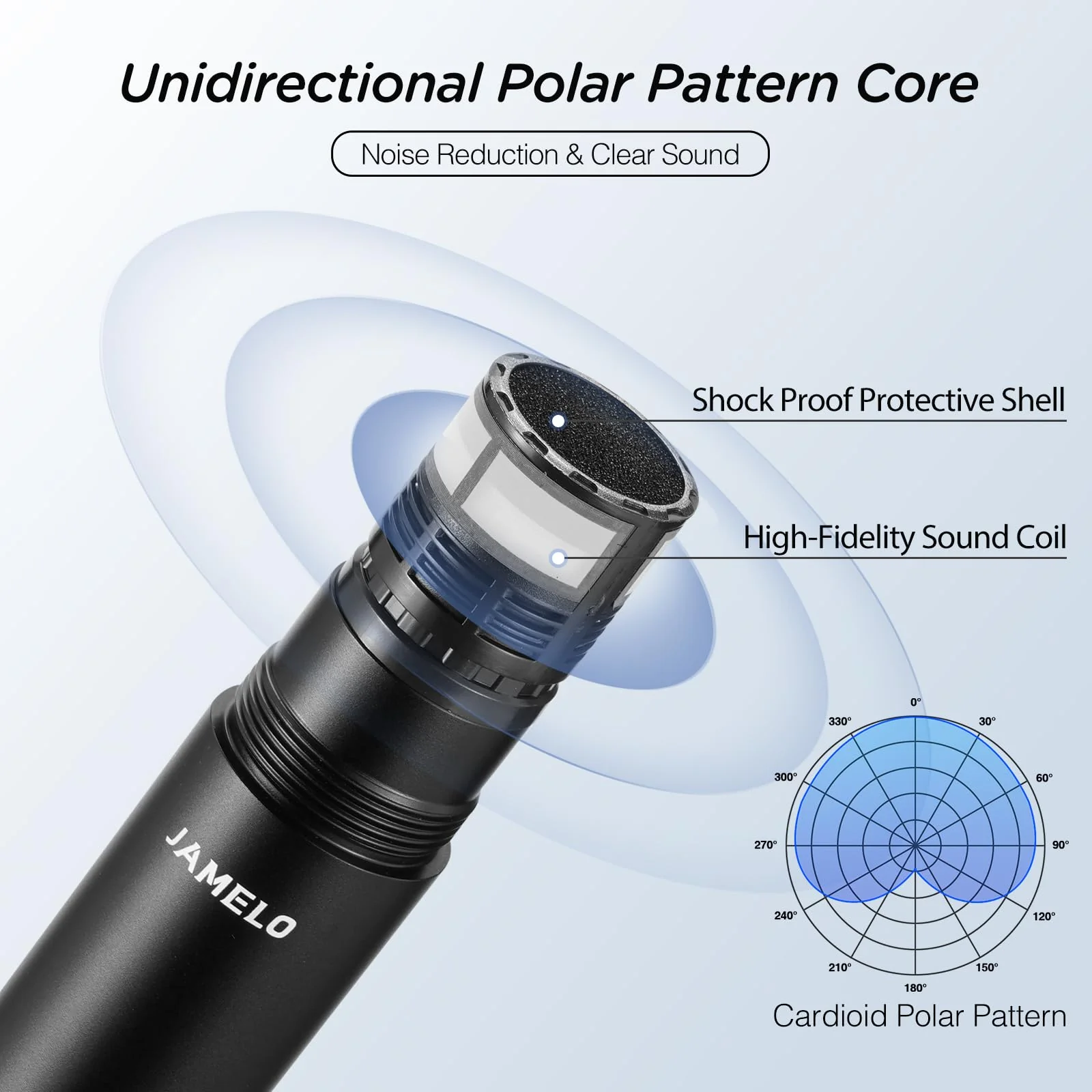 Wireless Microphones, 2.4 GHz Metal Rechargeable Wireless Mics with Dual Professional UHF Handheld Karaoke Microphone System with Receiver, Dynamic Mic for Church, Singing, Speech, Wedding, Party - Image 3