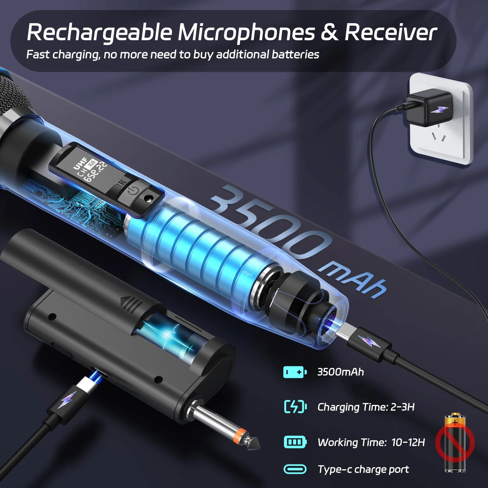 Wireless Microphones for Karaoke: Dual Professional Karaoke Microphone for Singing, Rechargeable Dynamic UHF Mic System with Receiver for Church, Party, Meeting, Speech, PA System, Plug and Play Gold & Gray - Image 4