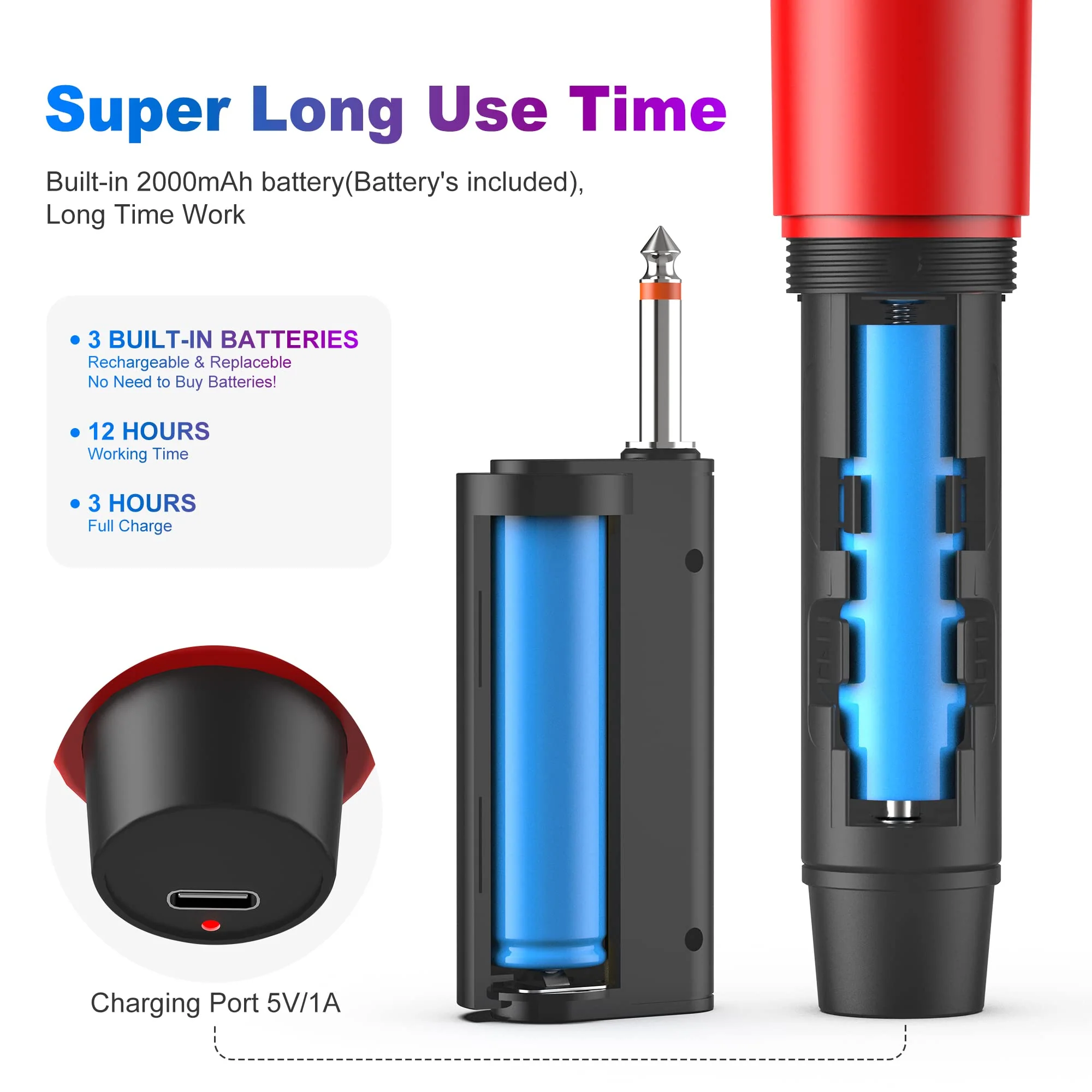 Wireless Microphones, Professional Dual Karaoke Microphones, Wireless Dynamic Microphone System Set with Rechargeable Receiver for Home Party, Speech, Wedding, Church, PA System Red - Image 3