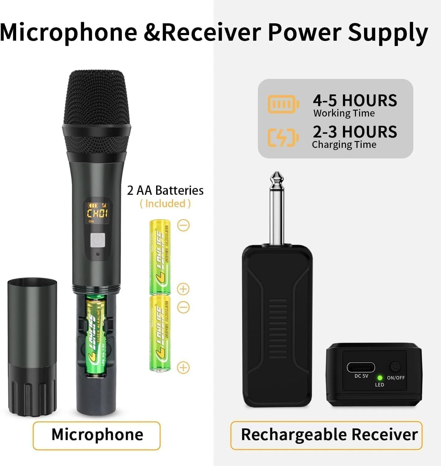 Wireless Microphones, Professional UHF Metal Dual Handheld Cordless Dynamic Mic System with Rechargeable Receiver, 1/4" Output, 160ft Range, Auto Connect for Karaoke, Party Singing, Church, Speech, DJ Red&Gray - Image 4