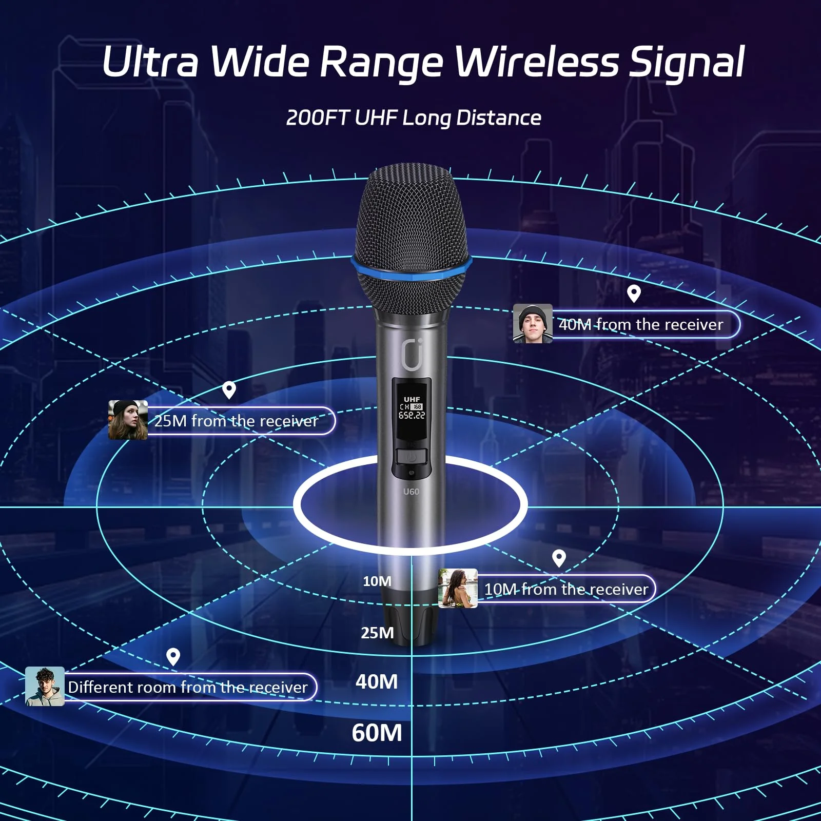 Wireless Microphones, Two UHF Microphones for Karaoke Singing, Rechargeable Dynamic Mic System with Receiver for Church, Party, Meeting, Speech, PA System, Plug and Play 20W - Image 4