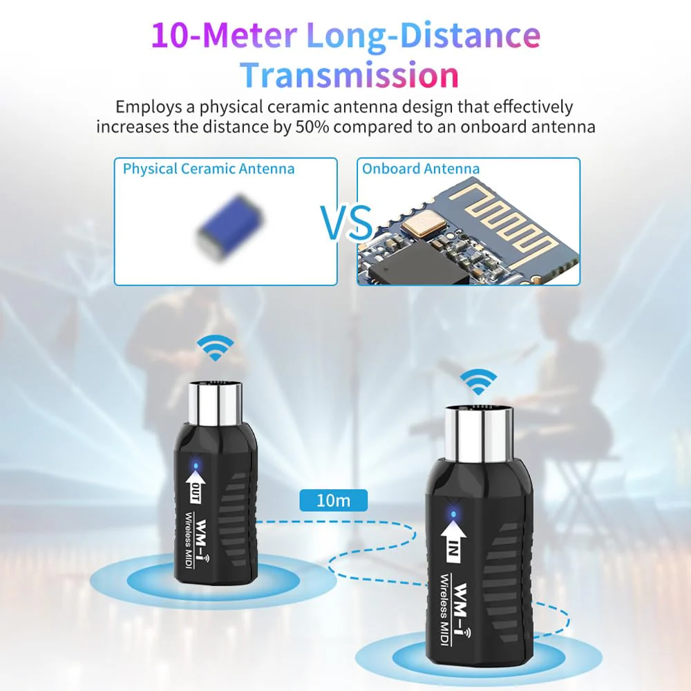 Wireless MIDI Adapter Rechargeable Audio Transmitter Receiver 2.4GHz Ultra-Low Latency Built-in Silent Portable MIDI Connector for Wind Instruments Guitar Digital Piano Keyboard - Image 3