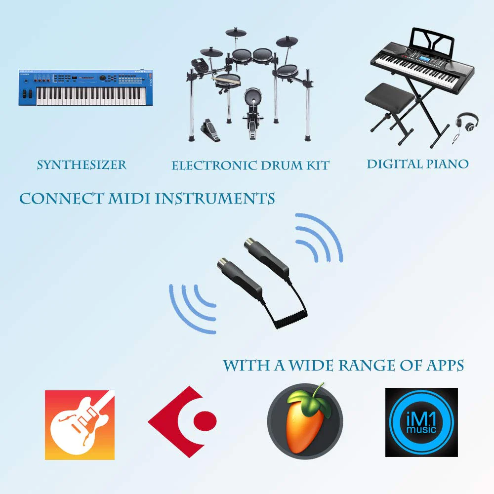 Wireless Midi Bluetooth Adapter for Digital Instrument Connecting with iOS Device - Image 2