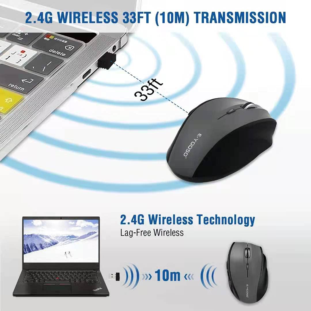 Wireless Mouse, E-YOOSO Computer Mouse 5 Adjustable DPI 6 Buttons Cordless Mouse Wireless Optical Mice with USB Nano Receiver, 2.4G Portable Ergonomic Wireless Mouse for Laptop/Windows/Mac/Office PC Grey - Image 3
