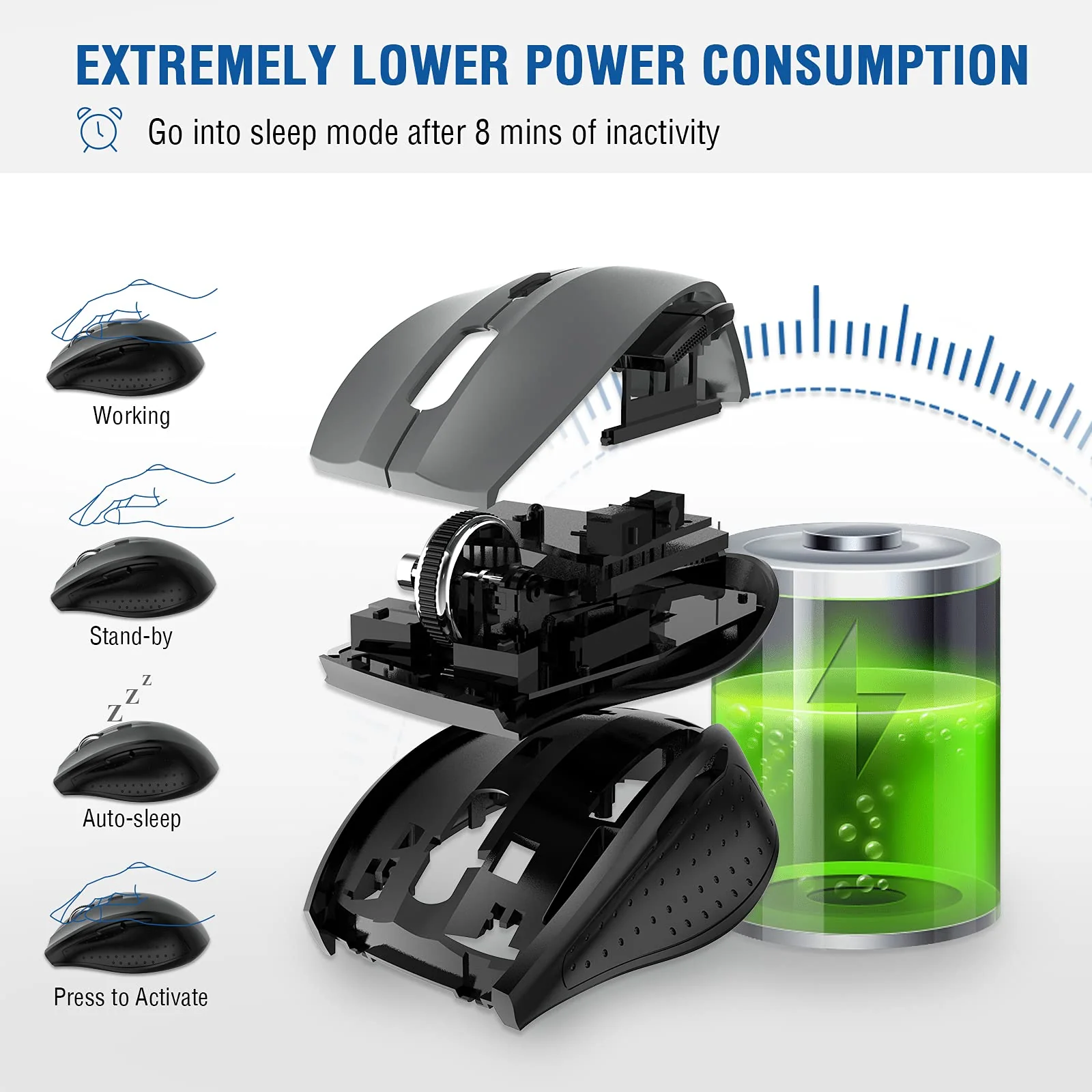 Wireless Mouse, E-YOOSO Computer Mouse 5 Adjustable DPI 6 Buttons Cordless Mouse Wireless Optical Mice with USB Nano Receiver, 2.4G Portable Ergonomic Wireless Mouse for Laptop/Windows/Mac/Office PC Grey - Image 5