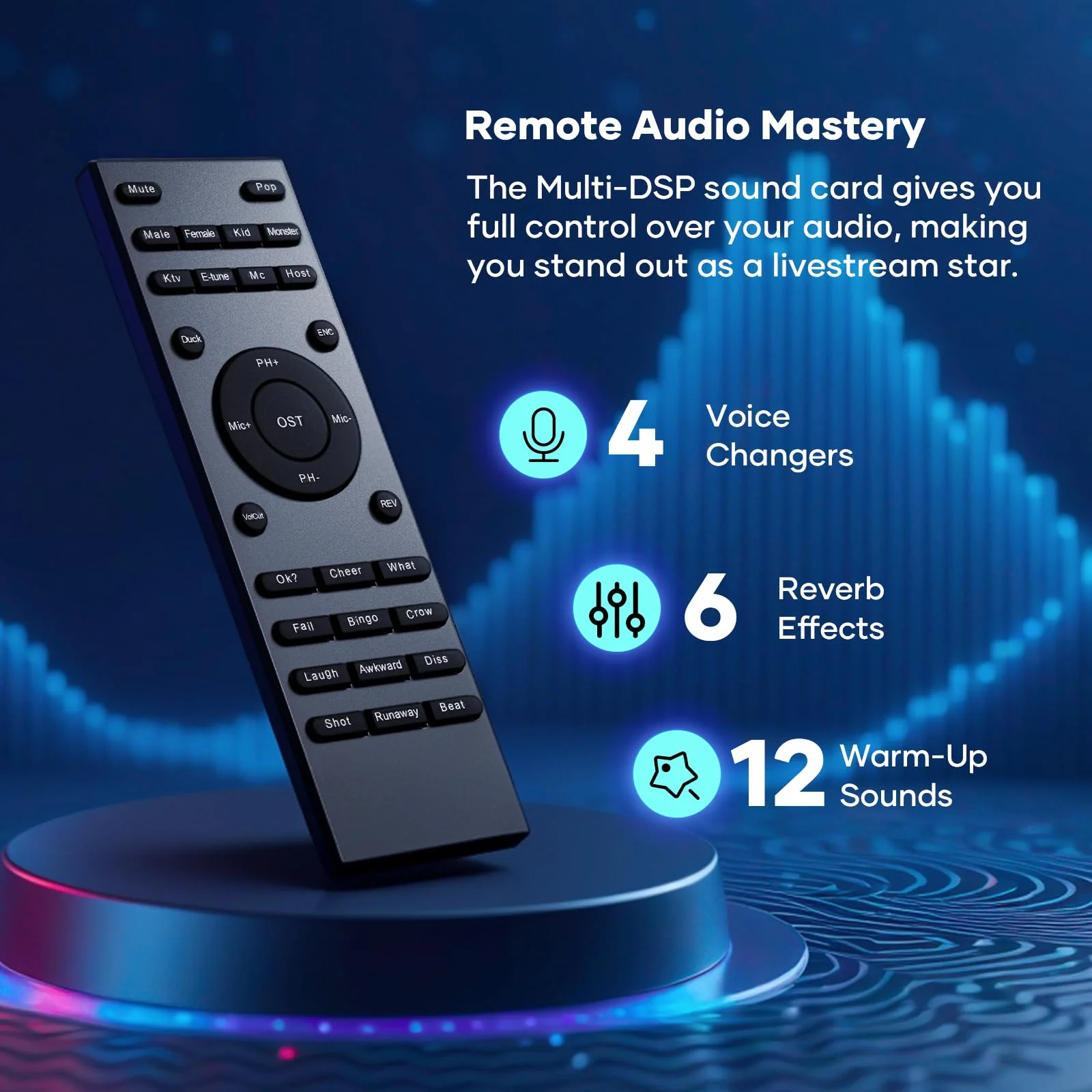 Wireless Neckband Microphone Headset Kit with in-Ear Monitor, Remote Audio Mixer, Bluetooth Music, Voice Changer, All-in-One for Streaming & Podcasting, Compatible with iPhone & Android - Image 3