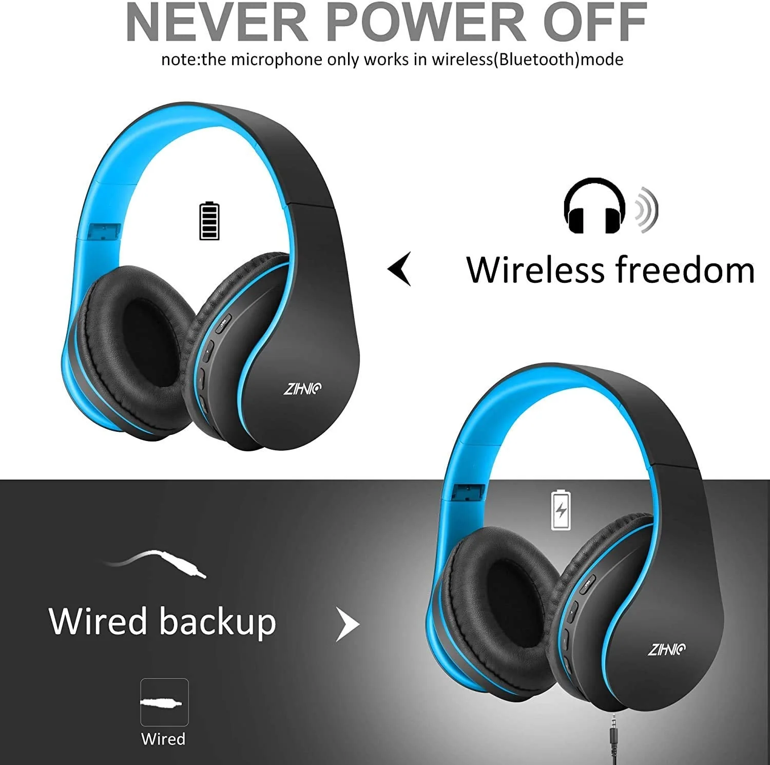 Wireless Over-Ear Headset with Deep Bass, Bluetooth and Wired Stereo Headphones Buit in Mic for Cell Phone, TV, PC,Soft Earmuffs &Light Weight for Prolonged Wearing by Zihnic (Black/Blue) Black Blue - Image 4