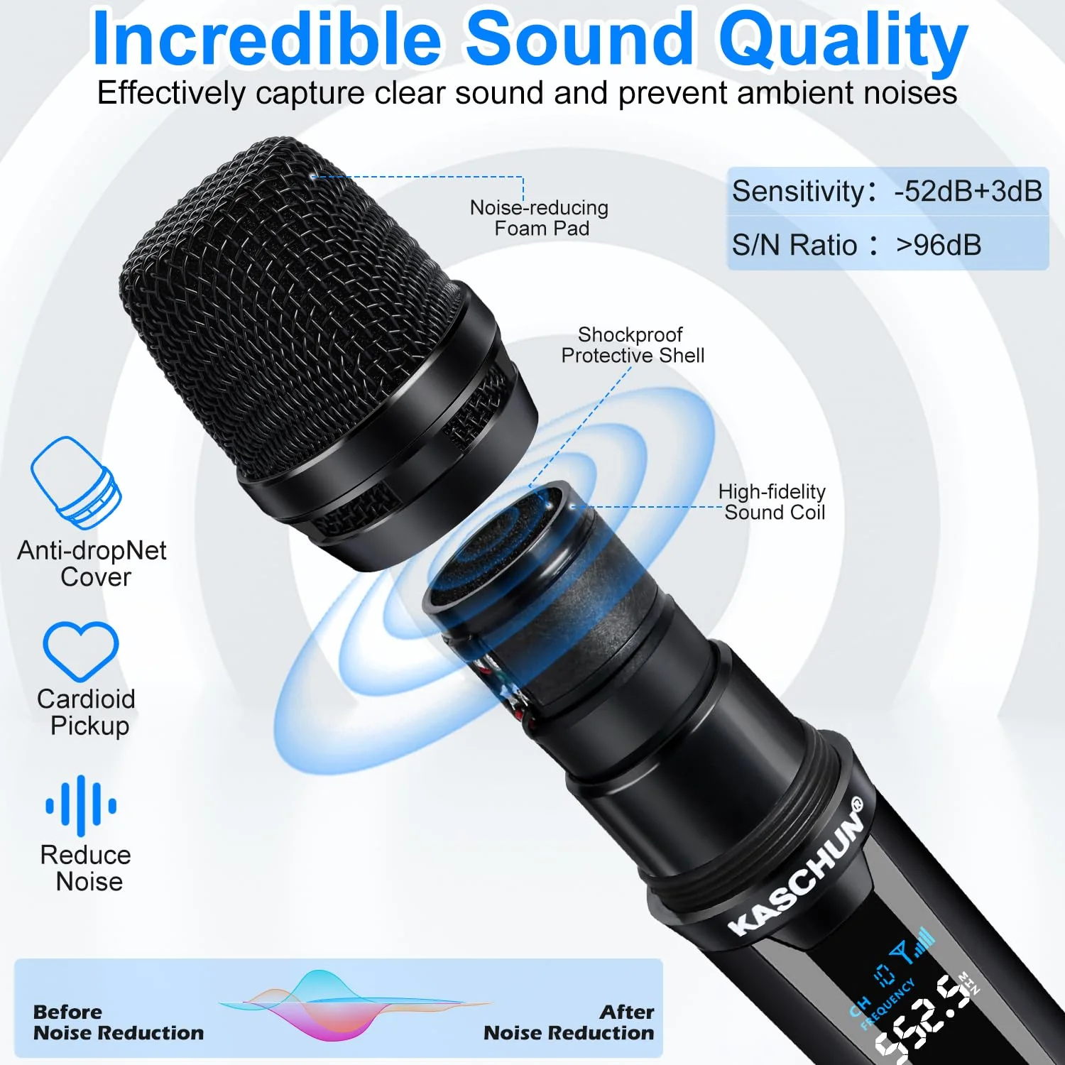 Wireless Rechargeable Metal Handheld UHF Karaoke Microphone, 160Ft Range, 2 Mics, 1 Receiver, 6-8Hrs Battery Life - Image 2