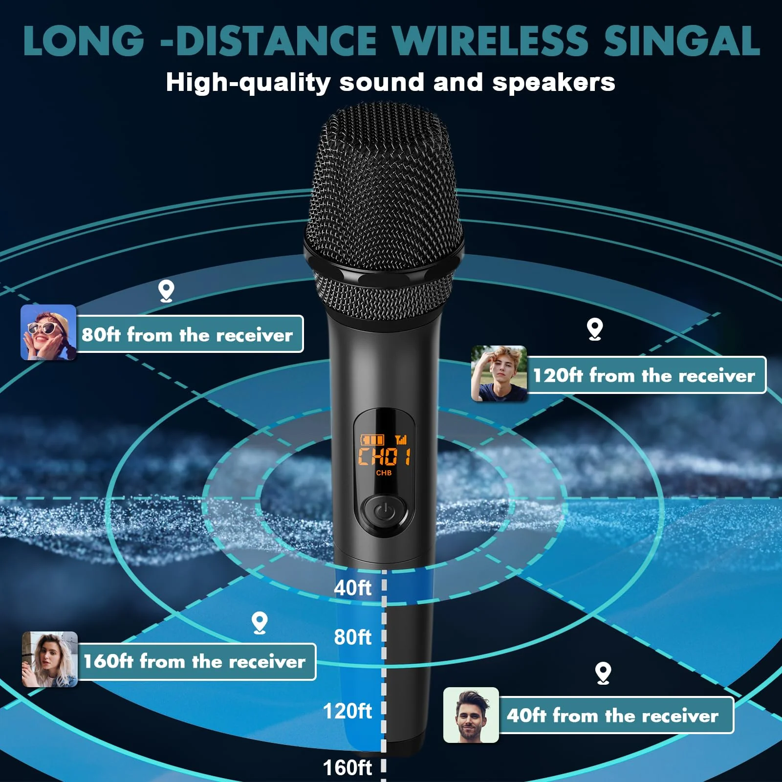 Wireless Two Microphone System with Dual-Channel Receiver, Professional UHF Metal Dual Handheld Cordless Dynamic Mic, 160 ft Range, Microphone for Karaoke, Party Singing, Lecture, DJ, Wedding - Image 4