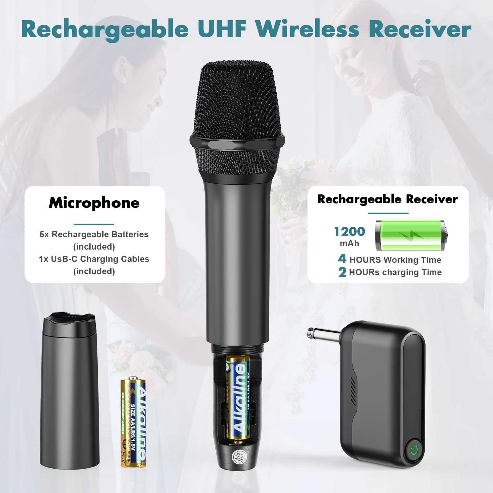 Wireless Two Microphone System with Dual-Channel Receiver, Professional UHF Metal Dual Handheld Cordless Dynamic Mic, 160 ft Range, Microphone for Karaoke, Party Singing, Lecture, DJ, Wedding - Image 6