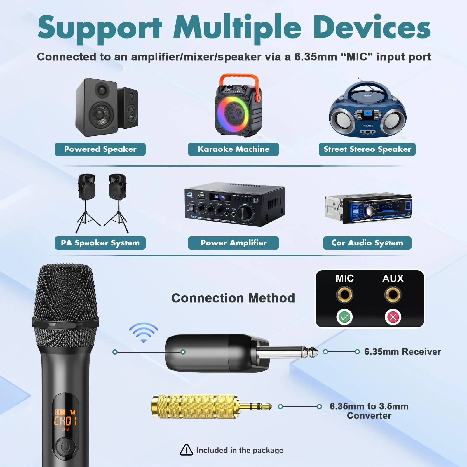 Wireless Two Microphone System with Dual-Channel Receiver, Professional UHF Metal Dual Handheld Cordless Dynamic Mic, 160 ft Range, Microphone for Karaoke, Party Singing, Lecture, DJ, Wedding - Image 7