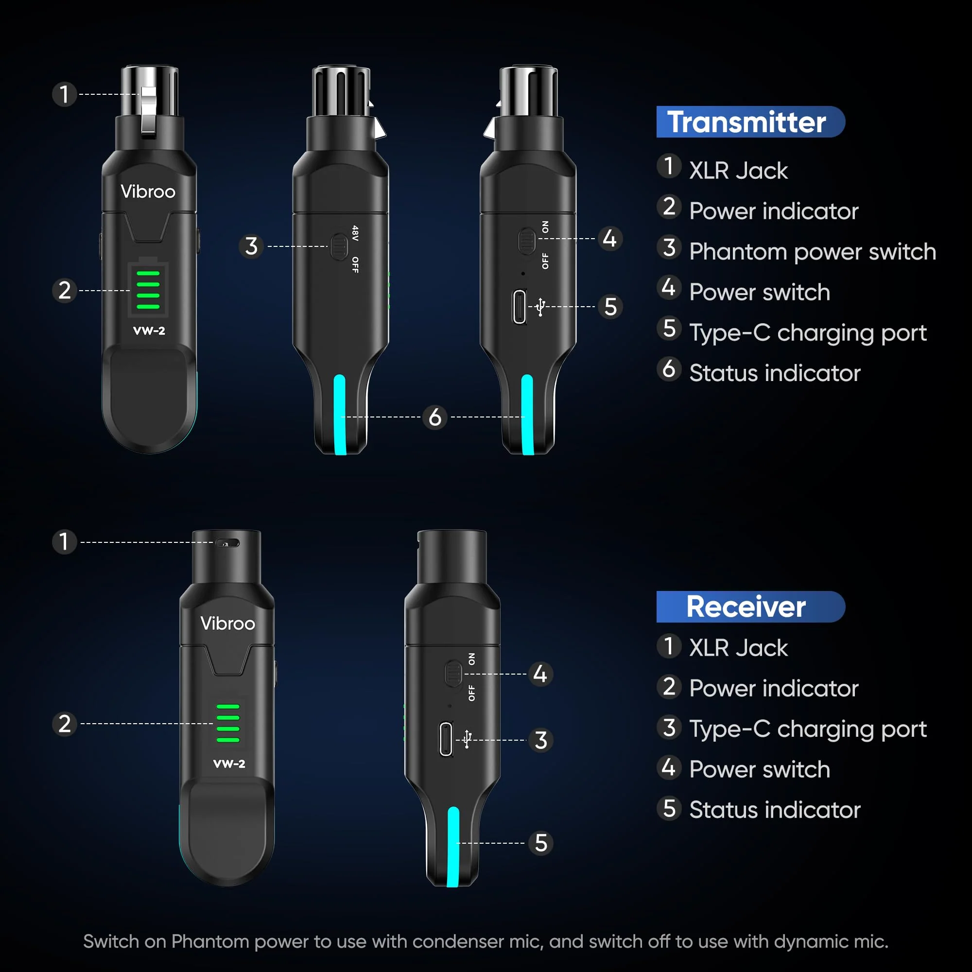 Wireless XLR Transmitter and Receiver - 2.4GHz Wireless Microphone System, 100ft Range, 48V Phantom Power, Ultra-Low Latency for Live Performance, Streaming, Recording - Image 3