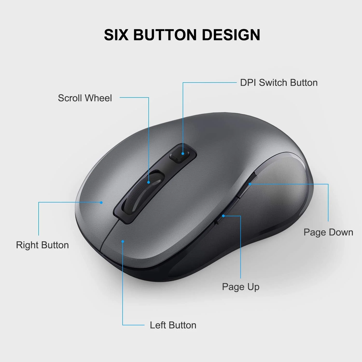 WisFox 2.4G Wireless Mouse for Laptop, Ergonomic Computer Mouse with USB Receiver and 3 Adjustable Levels, 6 Button Cordless Mouse Wireless Mice for Windows Mac PC Notebook (Grey) Gray - Image 5