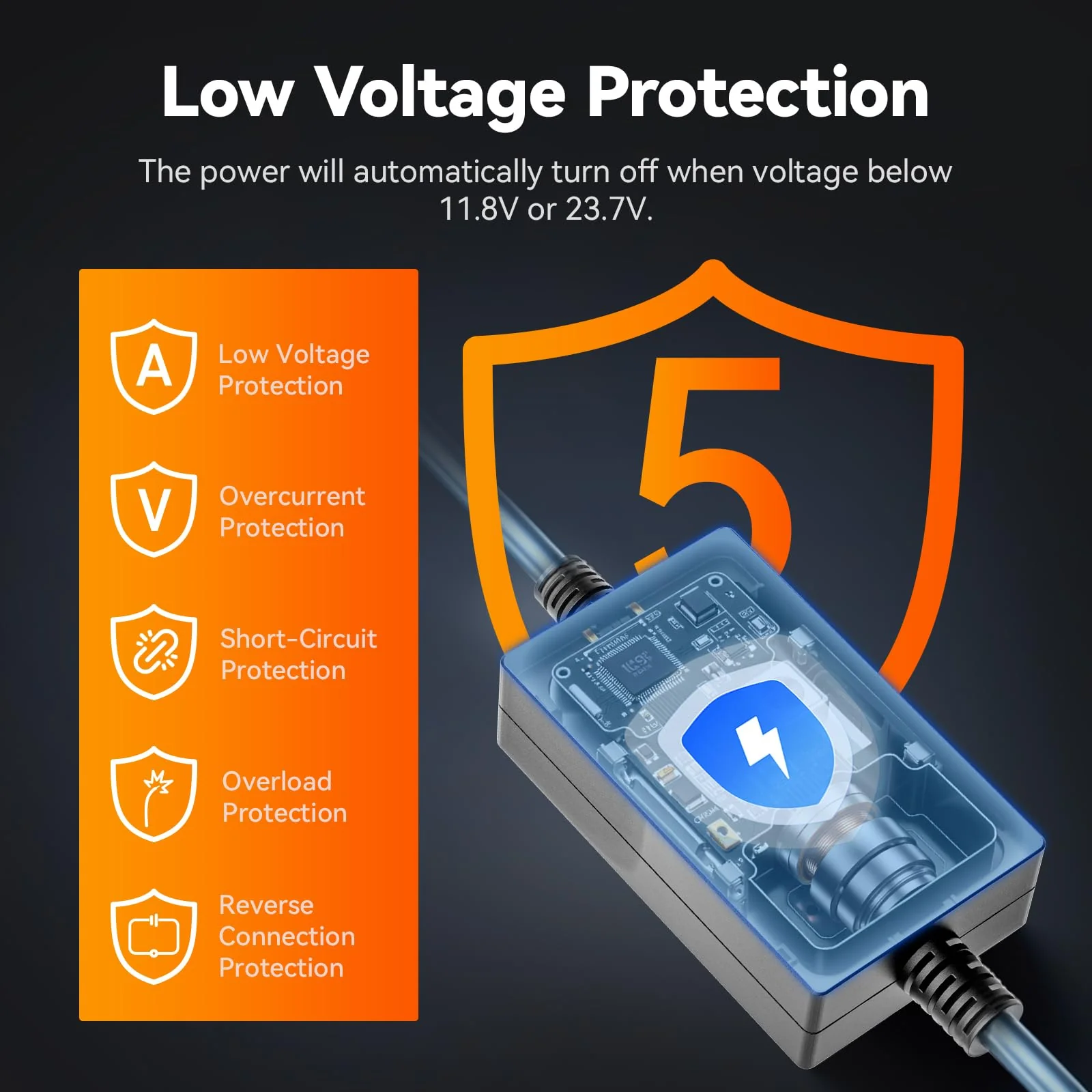 WOLFBOX USB C 4A OBD Hardwire Kit 11.48ft for All WOLFBOX Dash Cams, Converting 12V-24V to 5V, with Battery Drain Protection - Image 6