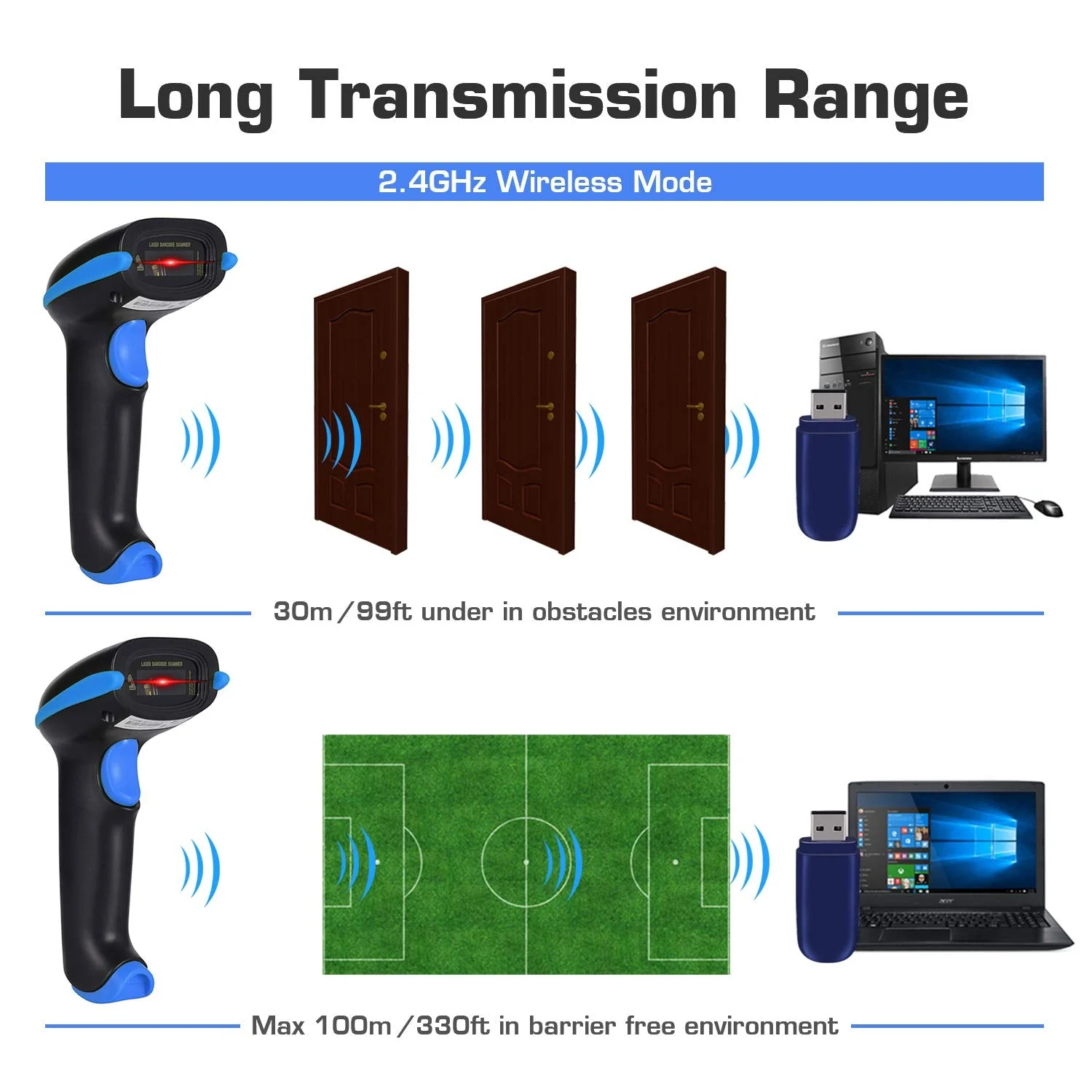 WoneNice 2.4G Wireless Barcode Scanner – 1D Handheld Cordless Barcode Reader for Retail, Warehouse, Inventory – 100ft Range, Plug & Play – Compatible with Windows, Linux, POS (Blue) Blue - Image 4