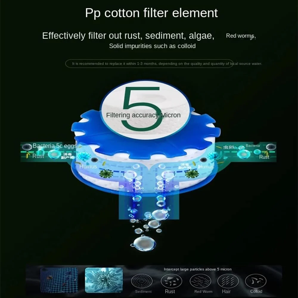WOOLUCK® 24 Pieces Replacement Filter Element for Tap, Tap Filter Cartridges, Water Filter Element 24pcs filterelement - Image 2