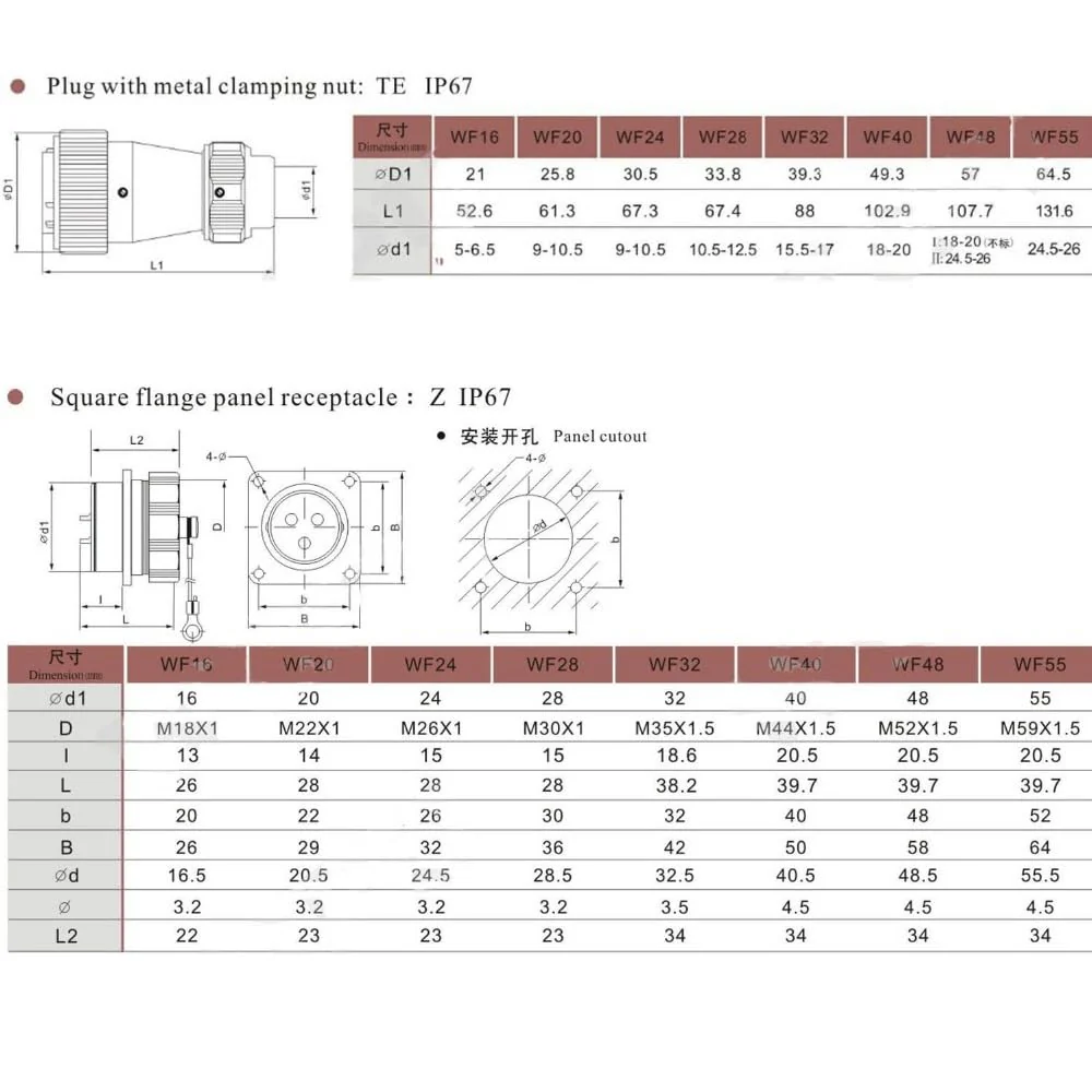WS20 Waterproof IP67 Aviation WEIPU Connector Plug Socket M20 Square Panel Mount Electrical Power Metal Thread Connector for Industrial Signal LED (Male Plug and Female Socket, 12Pin 5A) Male Plug and Female Socket - Image 4
