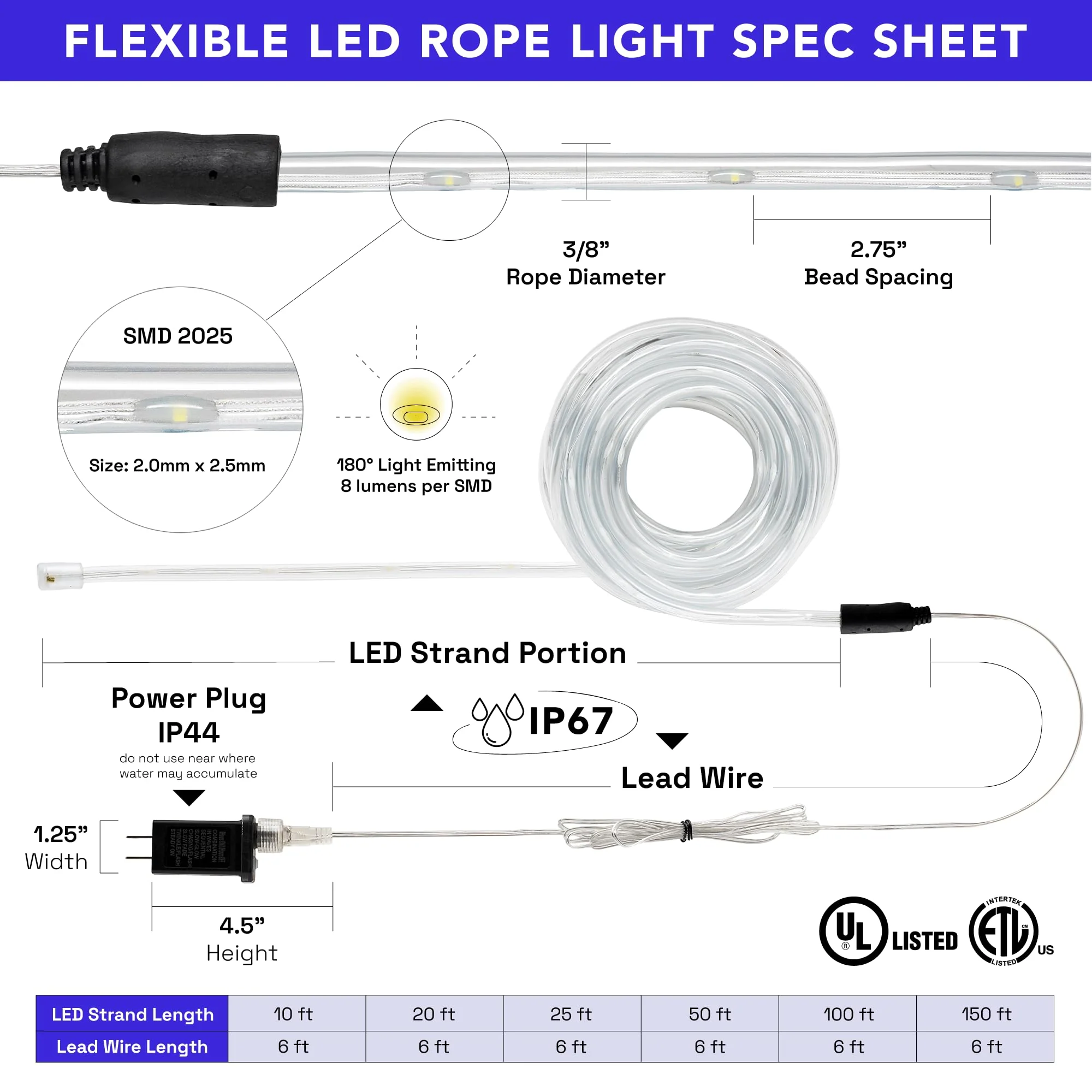 WYZworks 20ft Colorful LED Outside Rope Light - 8 Modes, Waterproof Permanent Outdoor Accent Lighting w/Remote, Flexible Clear Tube, ETL Certified, Exterior Christmas Patio Palm Tree Yard Ambient - Image 6
