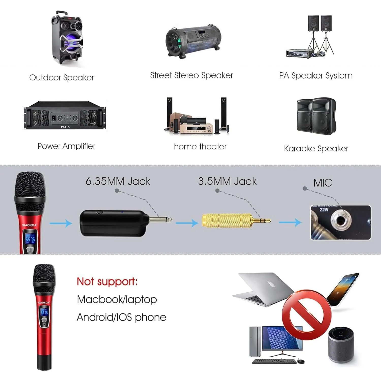 XIAOKOA Handheld Wireless Microphones,Professional UHF Karaoke Microphone,160ft Range,Ideal for Singing,Home Party,Church,Compatible with Voice Amplifier, PA System - Image 5