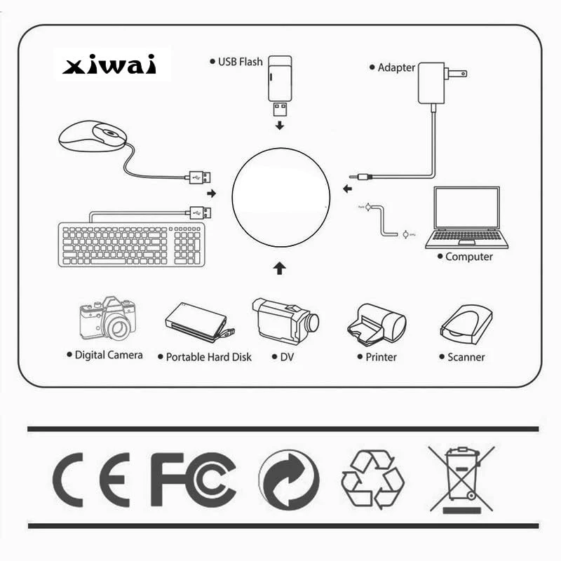 Xiwai PCI-E 5.0 MCIO PCI-E Mini Cool Edge IO 4i 38Pin Male to Oculink 4X SFF-8611 Extender Cable 50cm/1.6ft MCIO 4i to SFF-8611 - Image 12