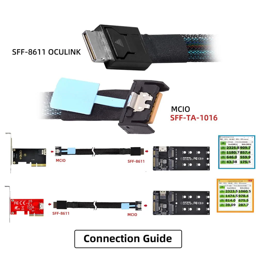 Xiwai PCI-E 5.0 MCIO PCI-E Mini Cool Edge IO 4i 38Pin Male to Oculink 4X SFF-8611 Extender Cable 50cm/1.6ft MCIO 4i to SFF-8611 - Image 2