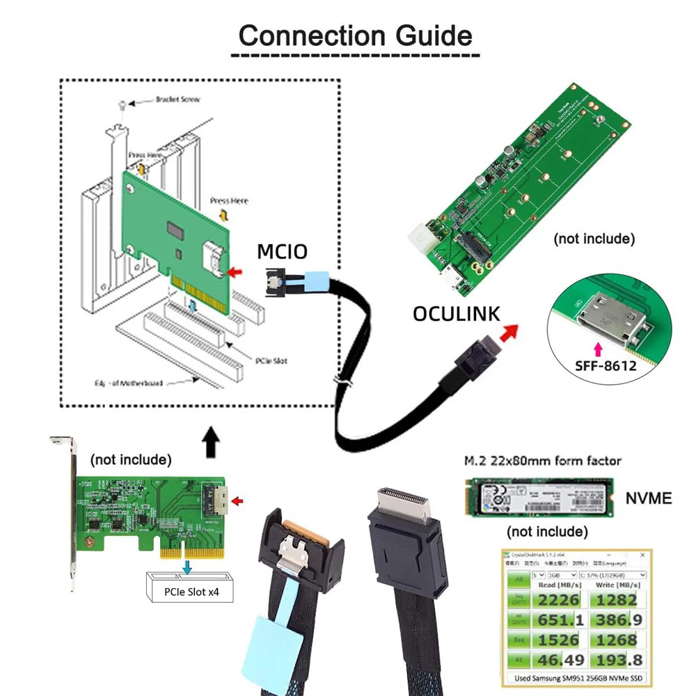 Xiwai PCI-E 5.0 MCIO PCI-E Mini Cool Edge IO 4i 38Pin Male to Oculink 4X SFF-8611 Extender Cable 50cm/1.6ft MCIO 4i to SFF-8611 - Image 3