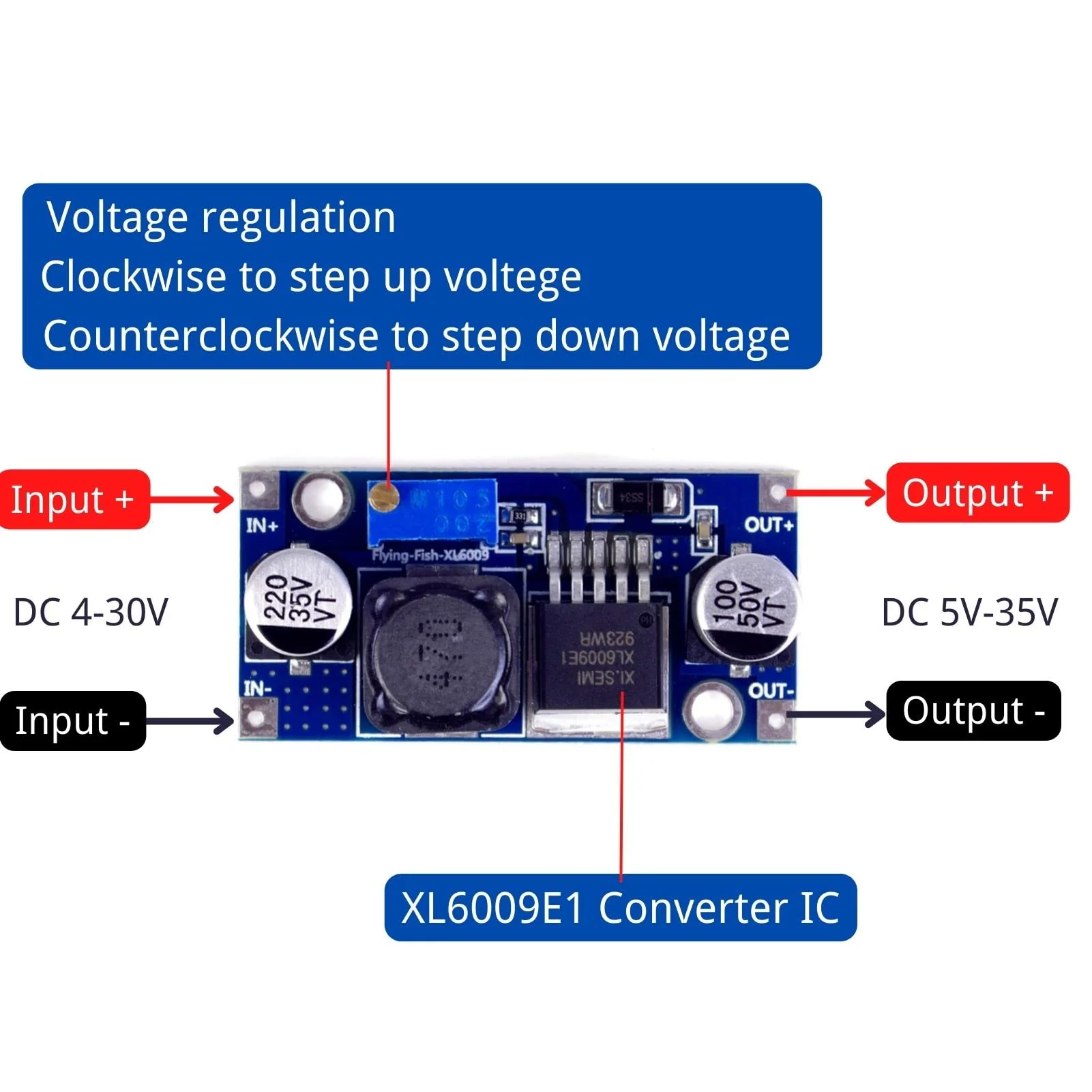 XL6009 DC-DC Buck Converter Module, 3~32V to 5~35V 4A Adjustable Step Up Voltage Regulator DC Converter Module for Arduino Raspberry DIY Projects Crafts - Image 3
